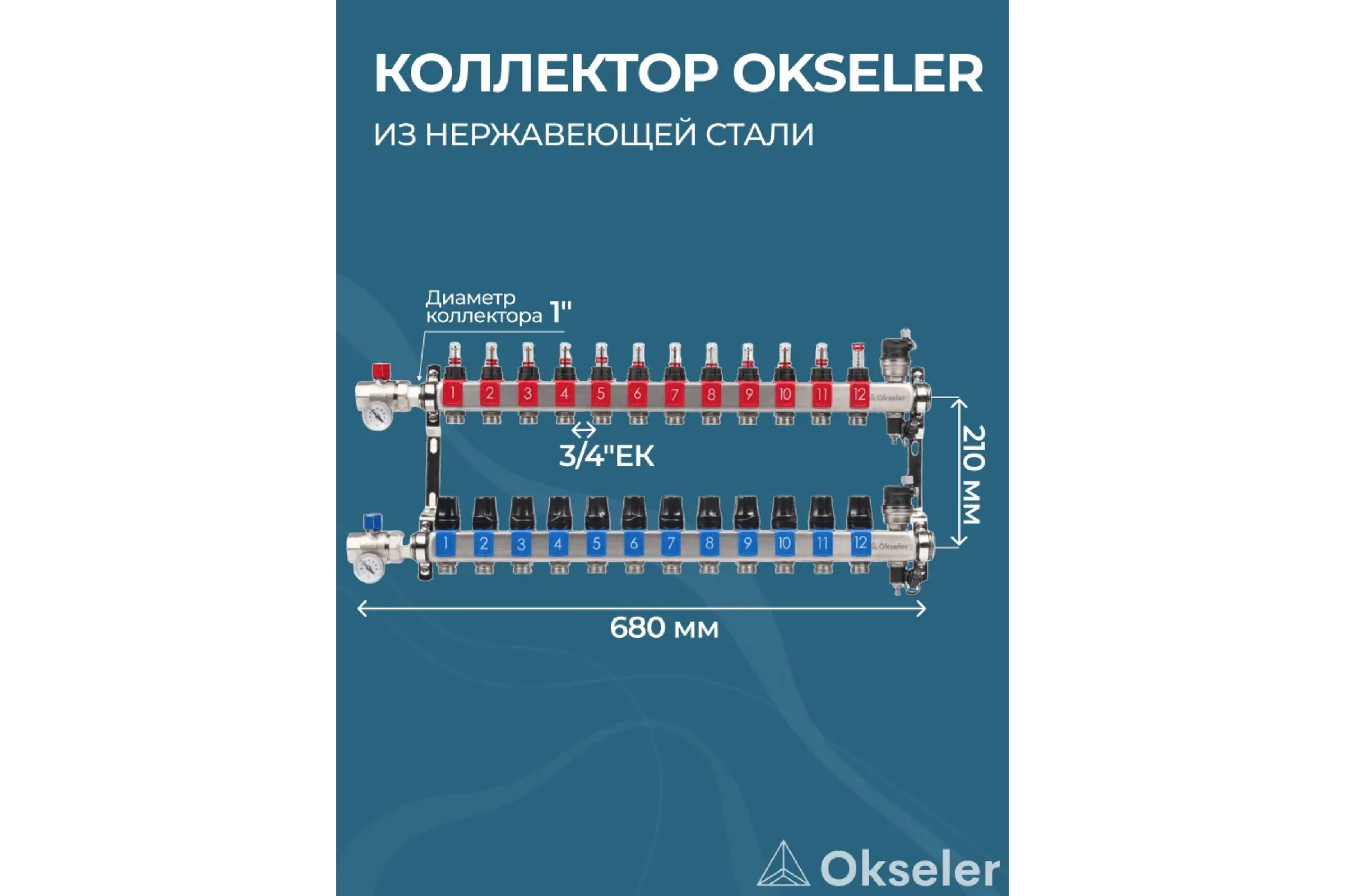 Блоки коллекторные OKSELER с расходомерами и автоматическими воздухоотводчиками, шаровыми кранами с термометрами, 12 выходов Oks00693
