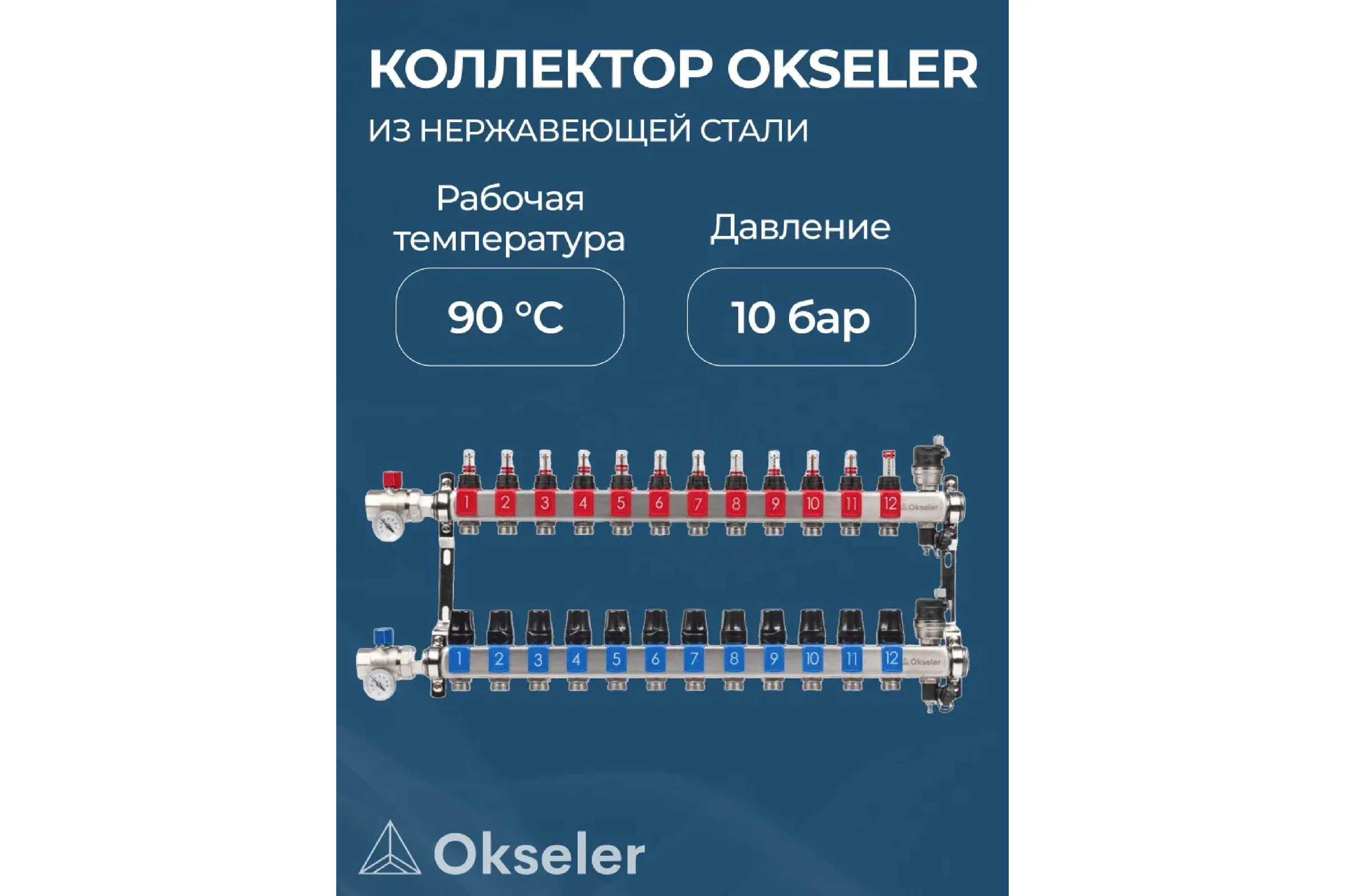 Блоки коллекторные OKSELER с расходомерами и автоматическими воздухоотводчиками, шаровыми кранами с термометрами, 12 выходов Oks00693