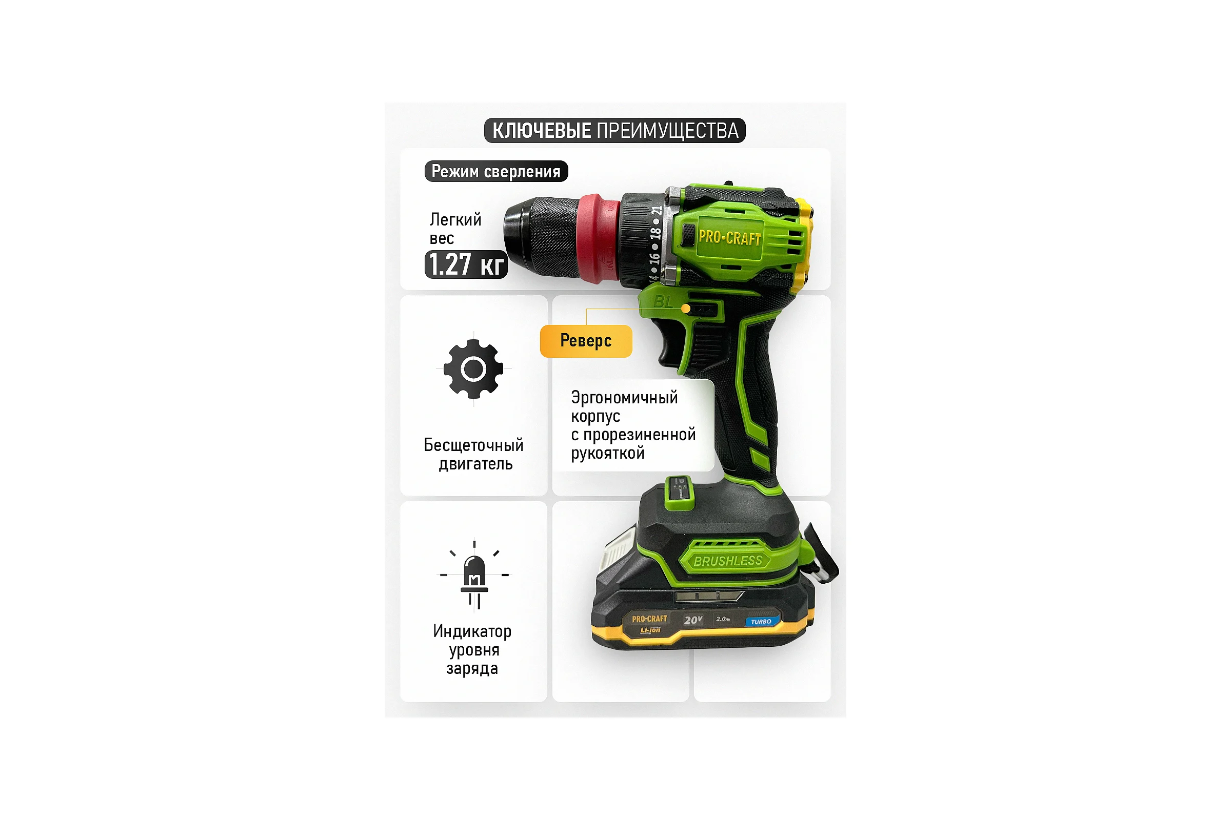 Шуруповерт аккумуляторный PROCRAFT PA18Pro DFR 20В 30Нм (1 АКБ 2Ач+ЗУ+Кейс) PA18Pro DRF-1b2ah-c