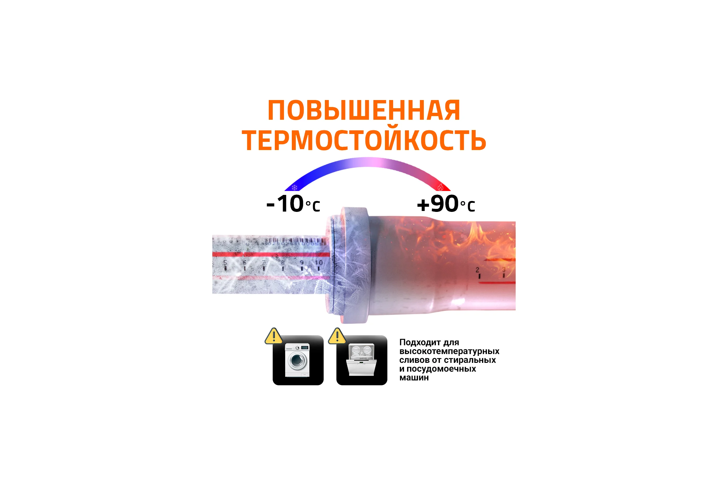 Редукция Ostendorf суперкороткая ПП для внутр. канализации HTRSK 50/32 мм 112725