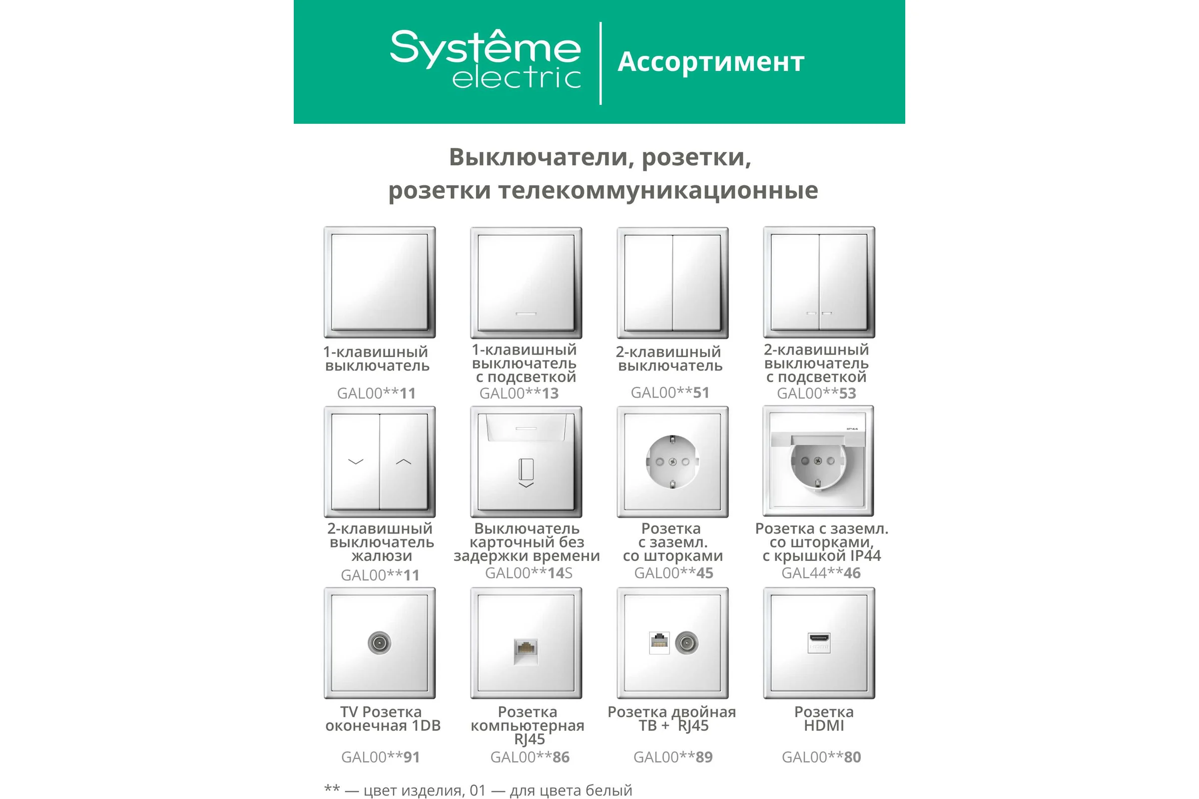 Термостат Wi-Fi электронный для теплого пола Systeme Electric ARTGALLERY, 16 A, в сборе, БЕЛЫЙ GAL000138