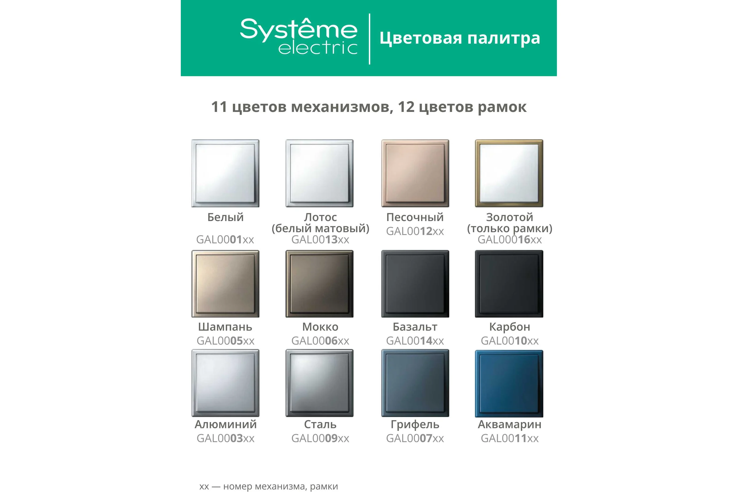 Термостат Wi-Fi электронный для теплого пола Systeme Electric ARTGALLERY, 16 A, в сборе, ЧЁРНЫЙ GAL001038