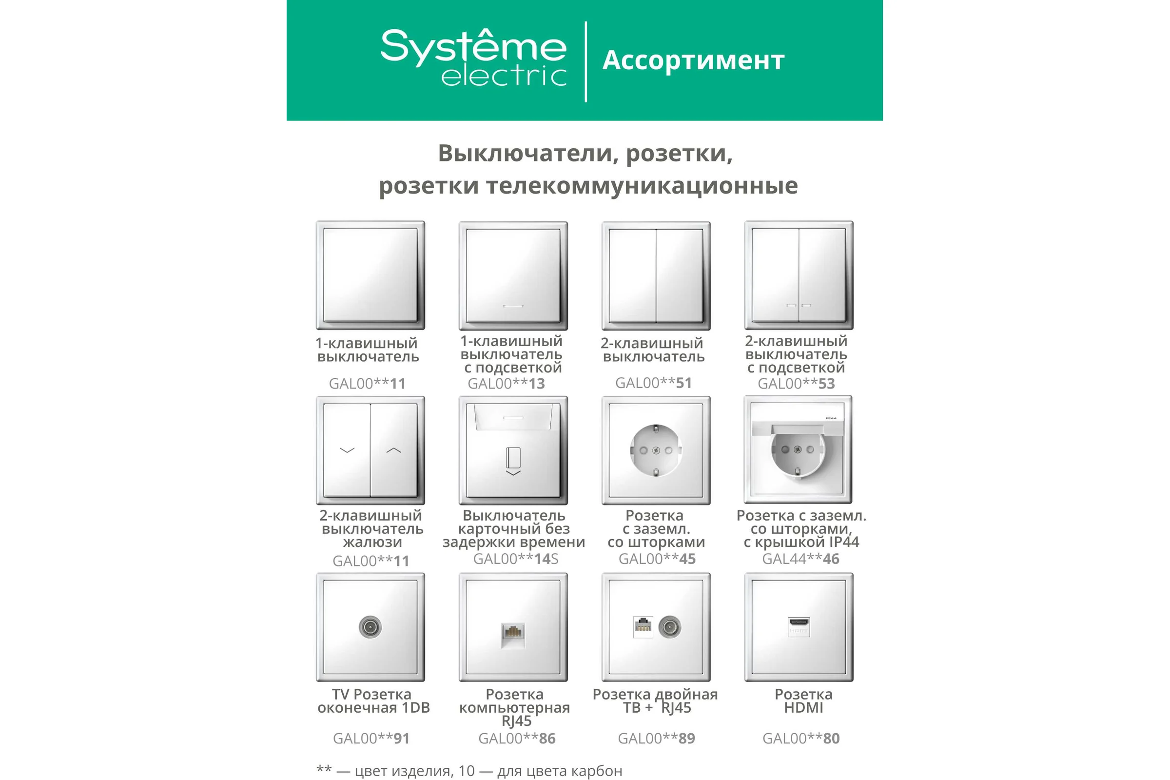 Термостат Wi-Fi электронный для теплого пола Systeme Electric ARTGALLERY, 16 A, в сборе, ЧЁРНЫЙ GAL001038