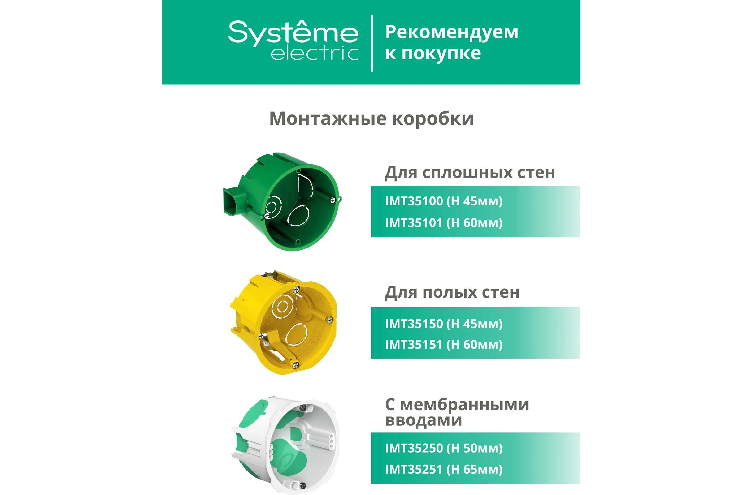 Термостат Wi-Fi электронный для теплого пола Systeme Electric ARTGALLERY, 16 A, в сборе, ЧЁРНЫЙ GAL001038