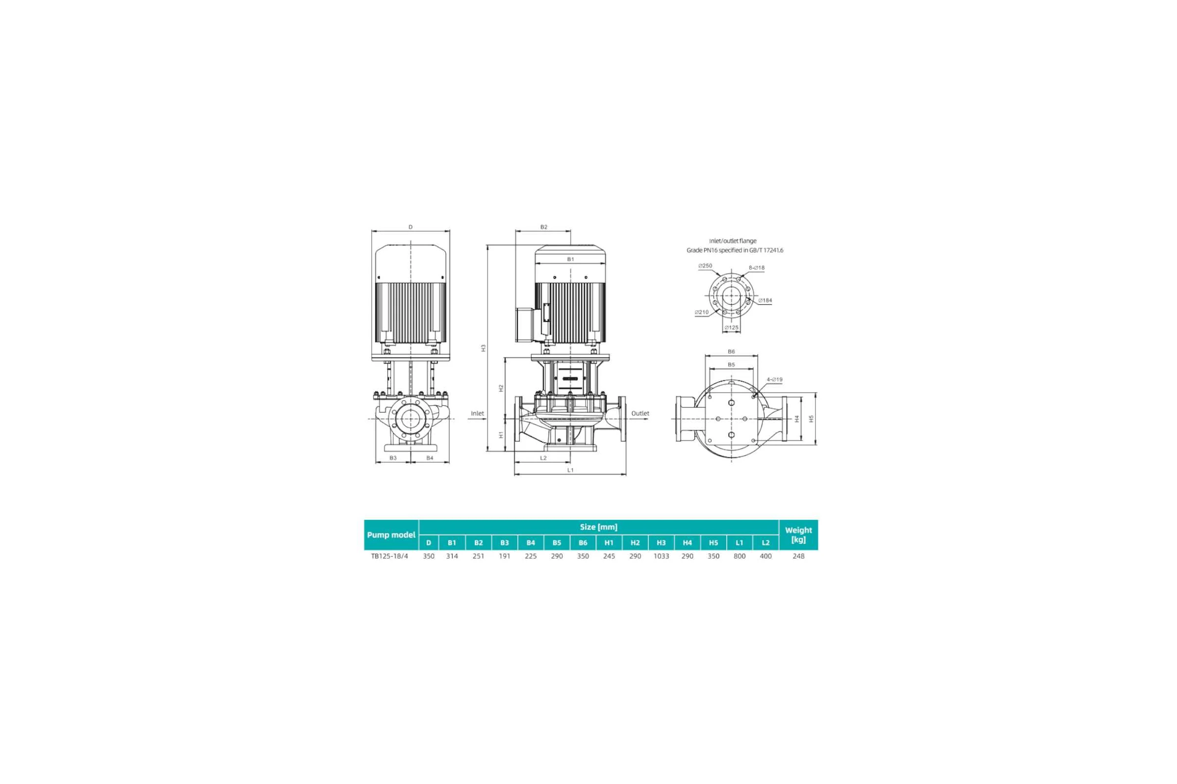 Насос циркуляционный SHIMGE TB 125-18/4-11 (3x380В; 11,00кВт) 10180300352