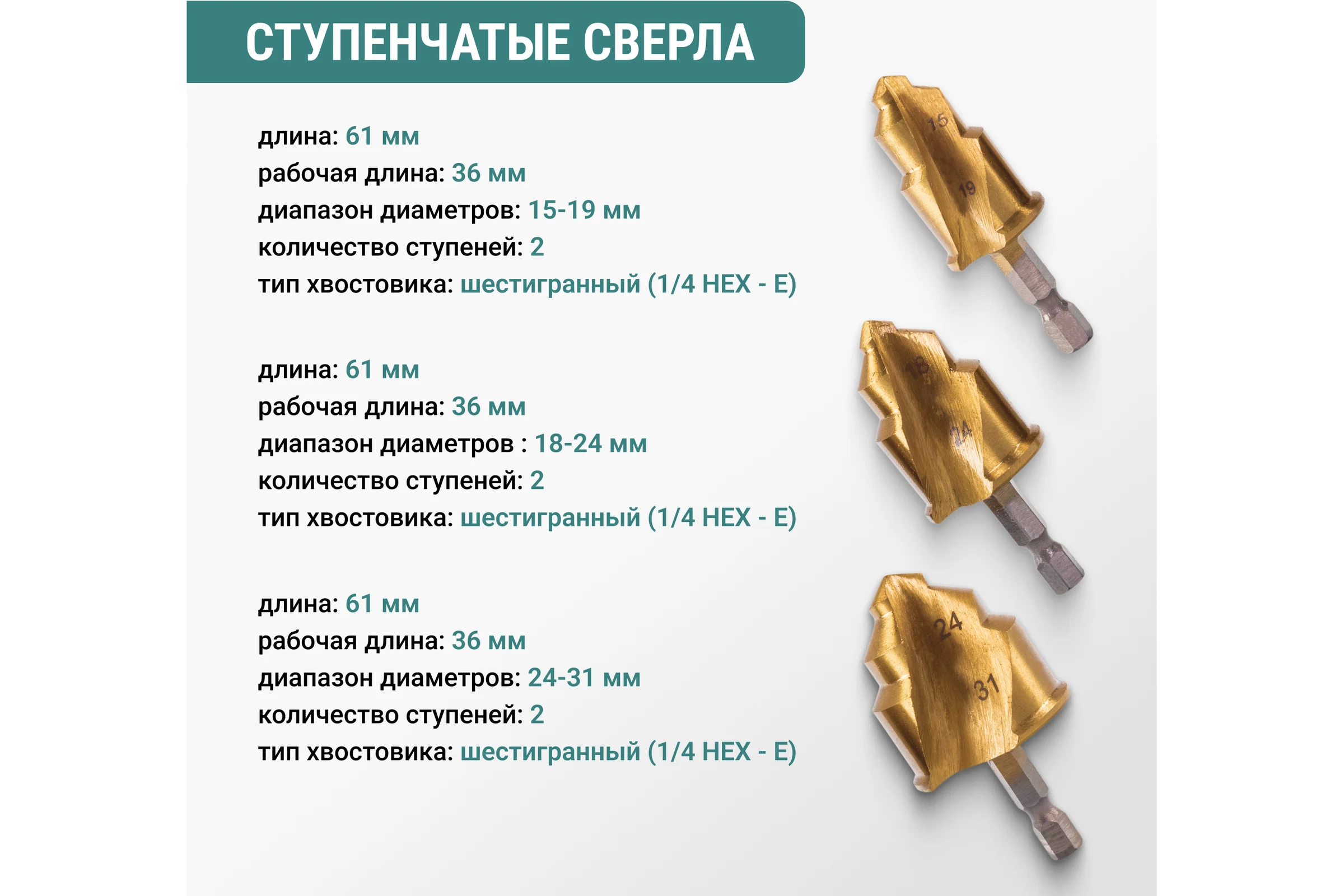 Набор ступенчатых спиральных сверл для полипропиленовых труб VIRA 15-19, 18-24, 24-31 мм, шестигранный хвостовик 551404