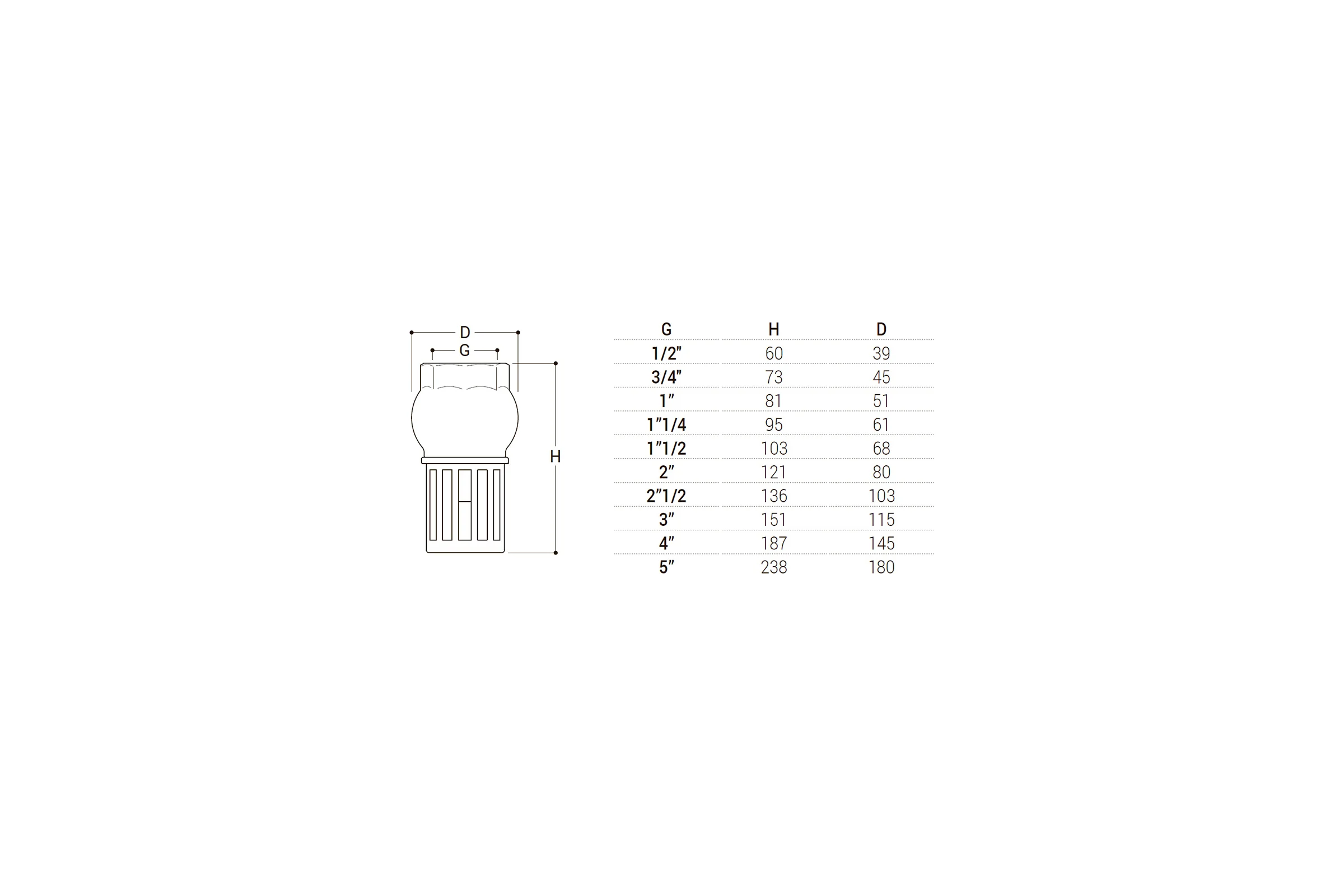 Донный фильтр с обратным клапаном SR Rubinetterie 1 1/4" 0174-3200G000