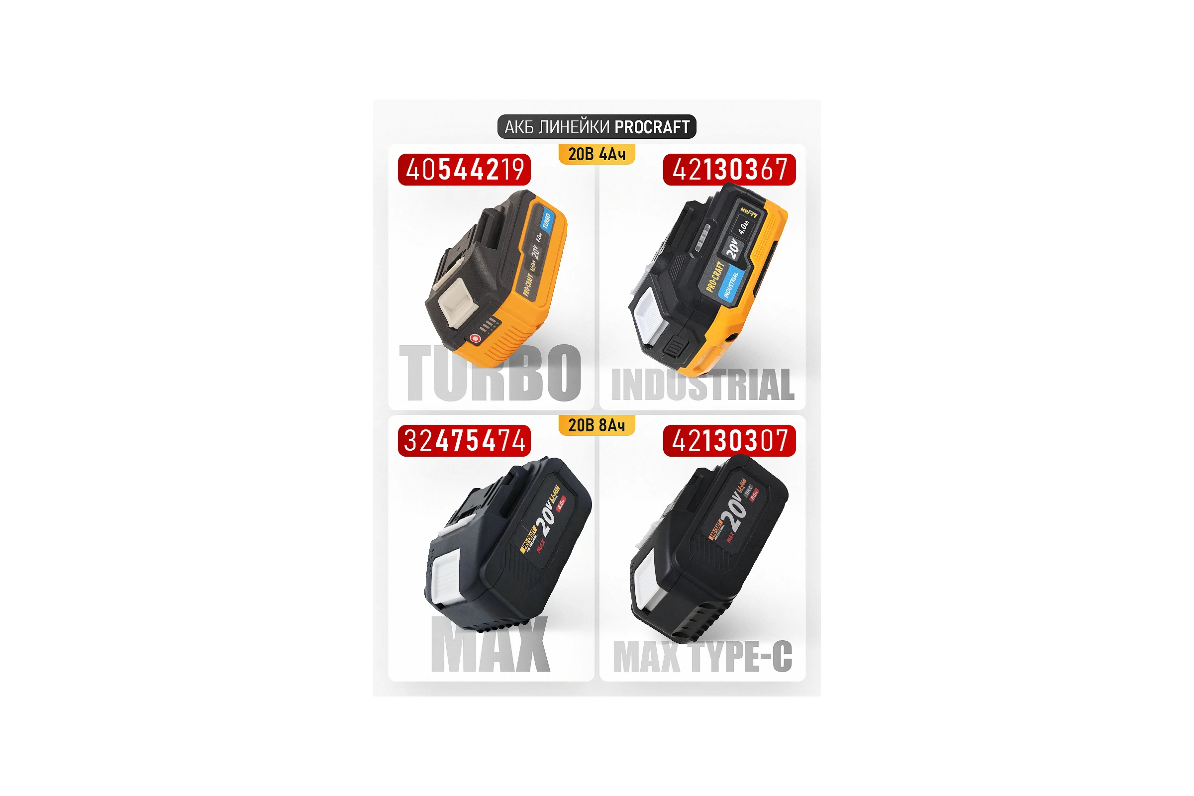 Батарея аккумуляторная PROCRAFT Li-Ion, 20В, 4Ач, BAT20/4 Turbo