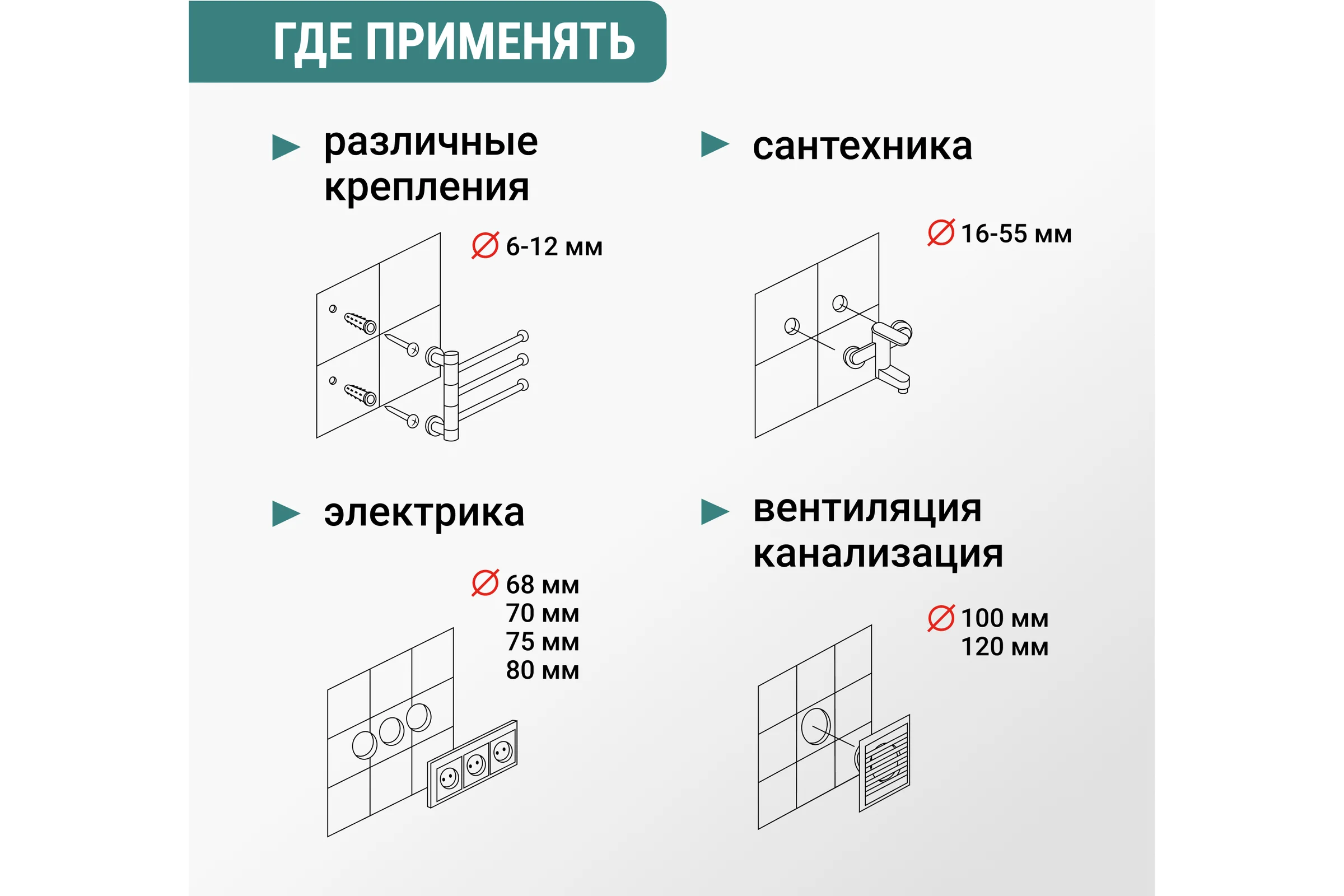 Коронка алмазная для УШМ VIRA по керамограниту, 6 мм 559570