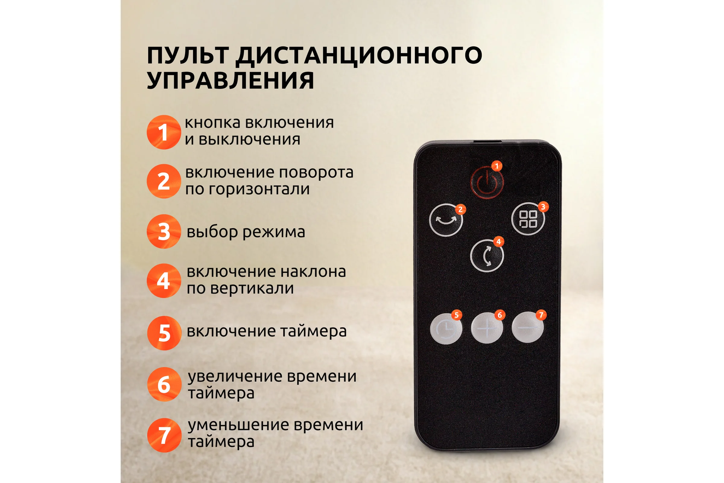 Тепловентилятор EVOLUTION керамический SmartHeating 2 4812755008165
