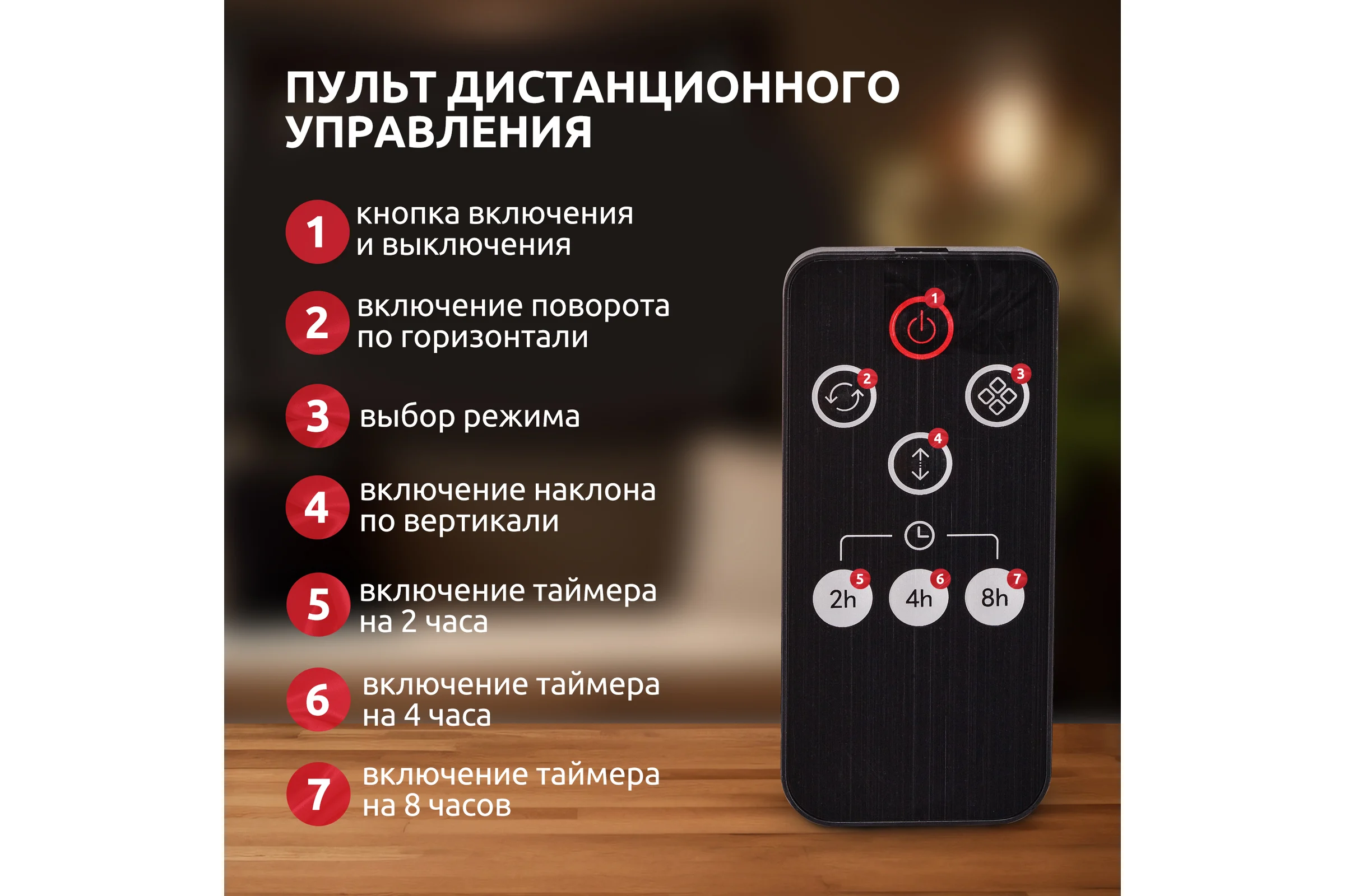 Тепловентилятор EVOLUTION керамический SmartHeating 1 4812755008158