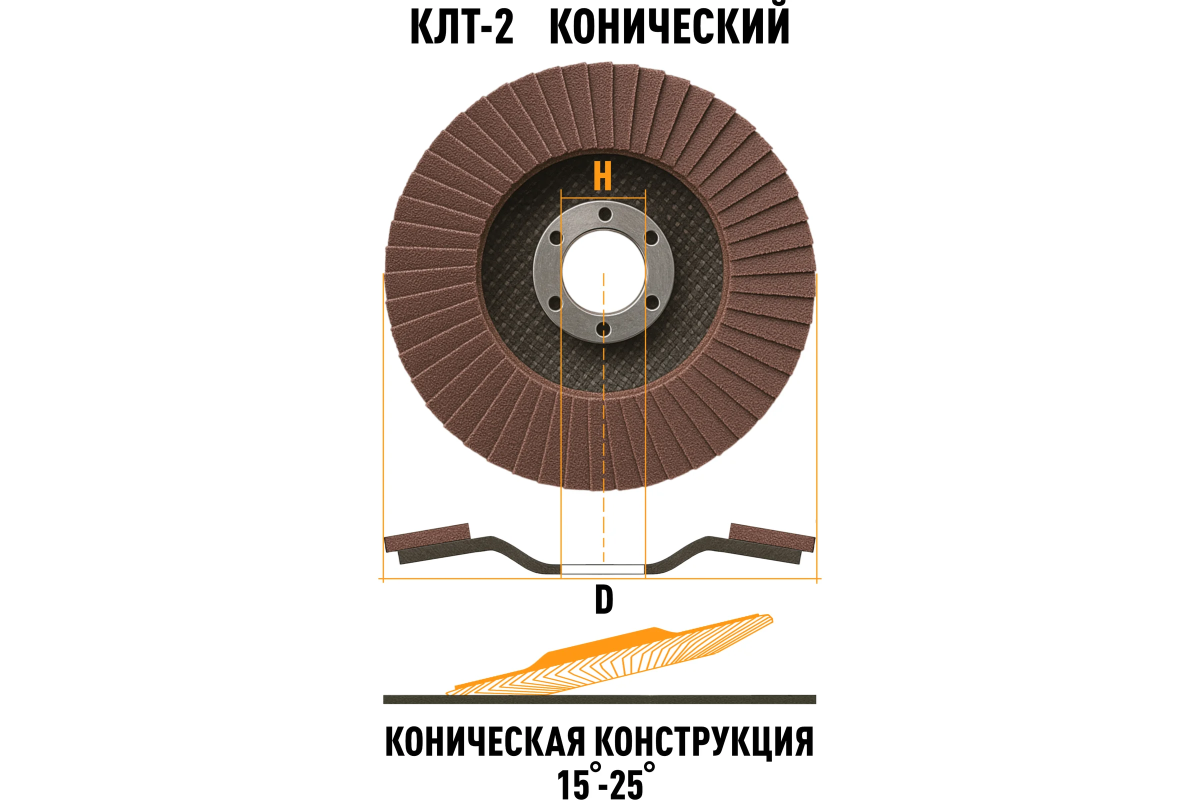Круг лепестковый торцевой конический I-GROUP 125х22.23 мм P120 (КЛТ-2), 20 шт 512512Г