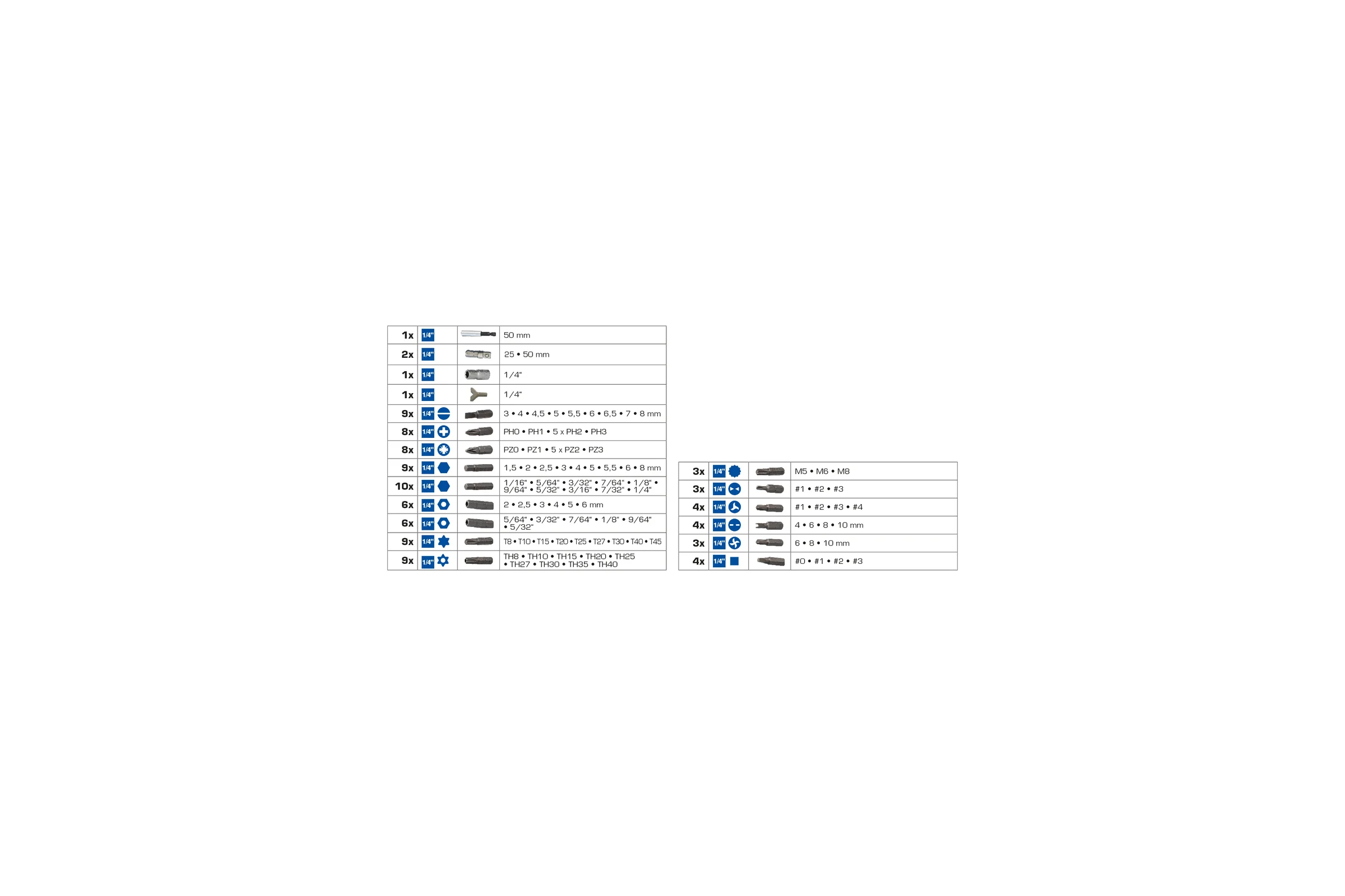 Набор бит 1/4" 100 шт Brilliant Tools BT053100