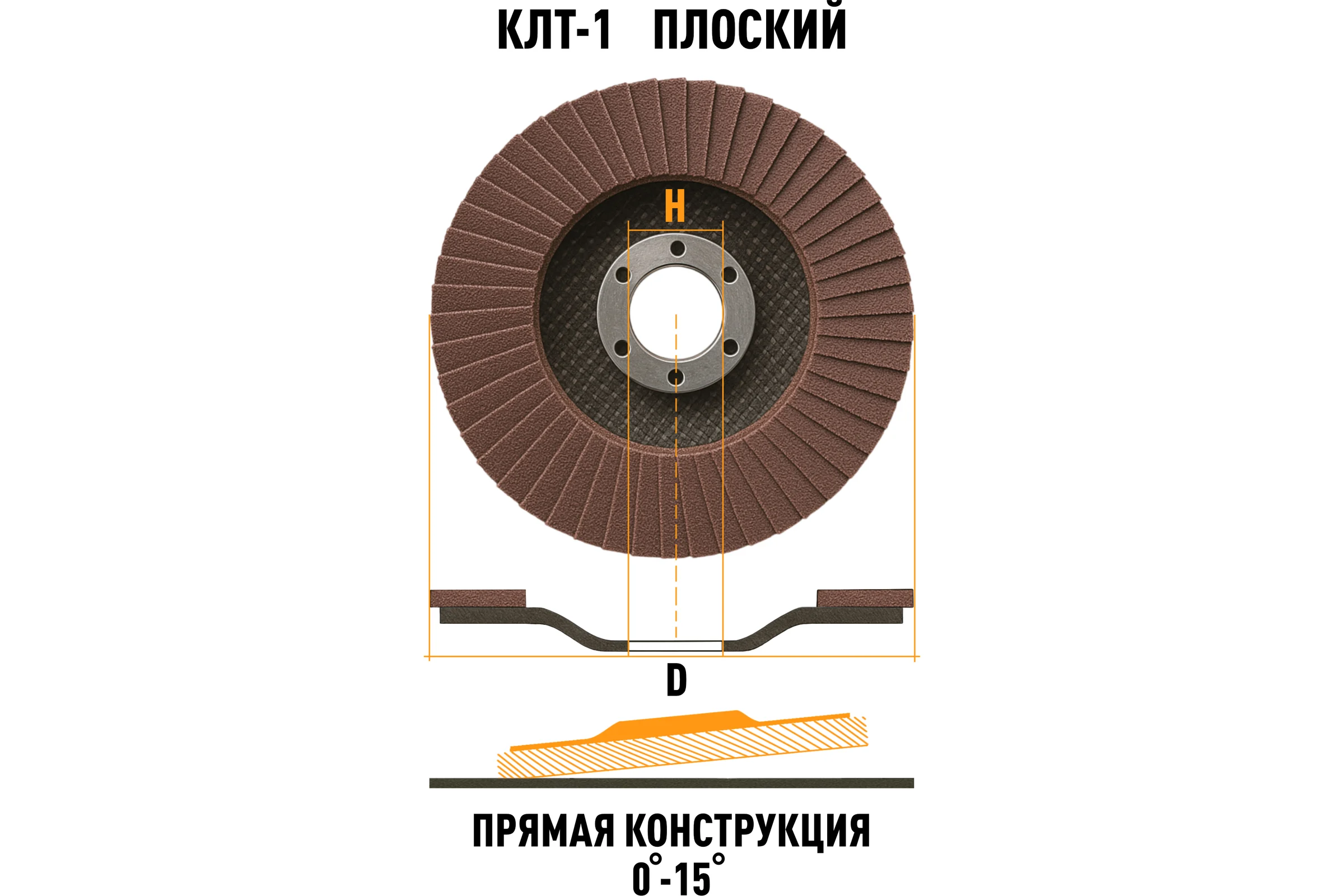 Круг лепестковый торцевой плоский I-GROUP 125х22.23 мм P120 (КЛТ-1), 20 шт 412512Г