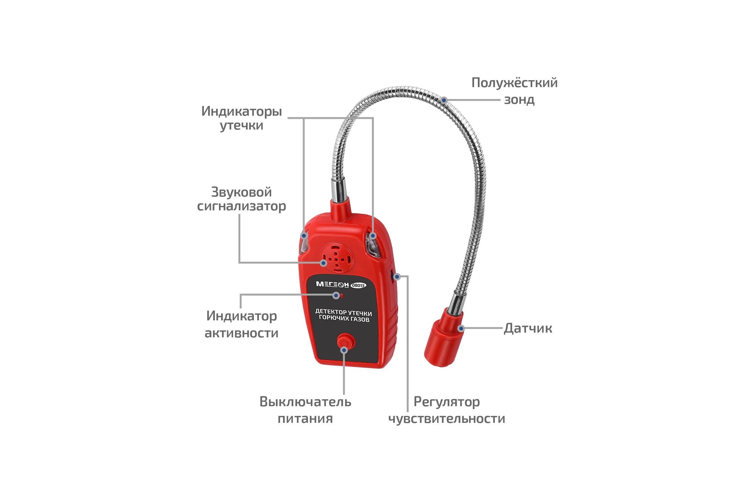 Детектор утечки горючих газов МЕГЕОН 08013 к0000034425