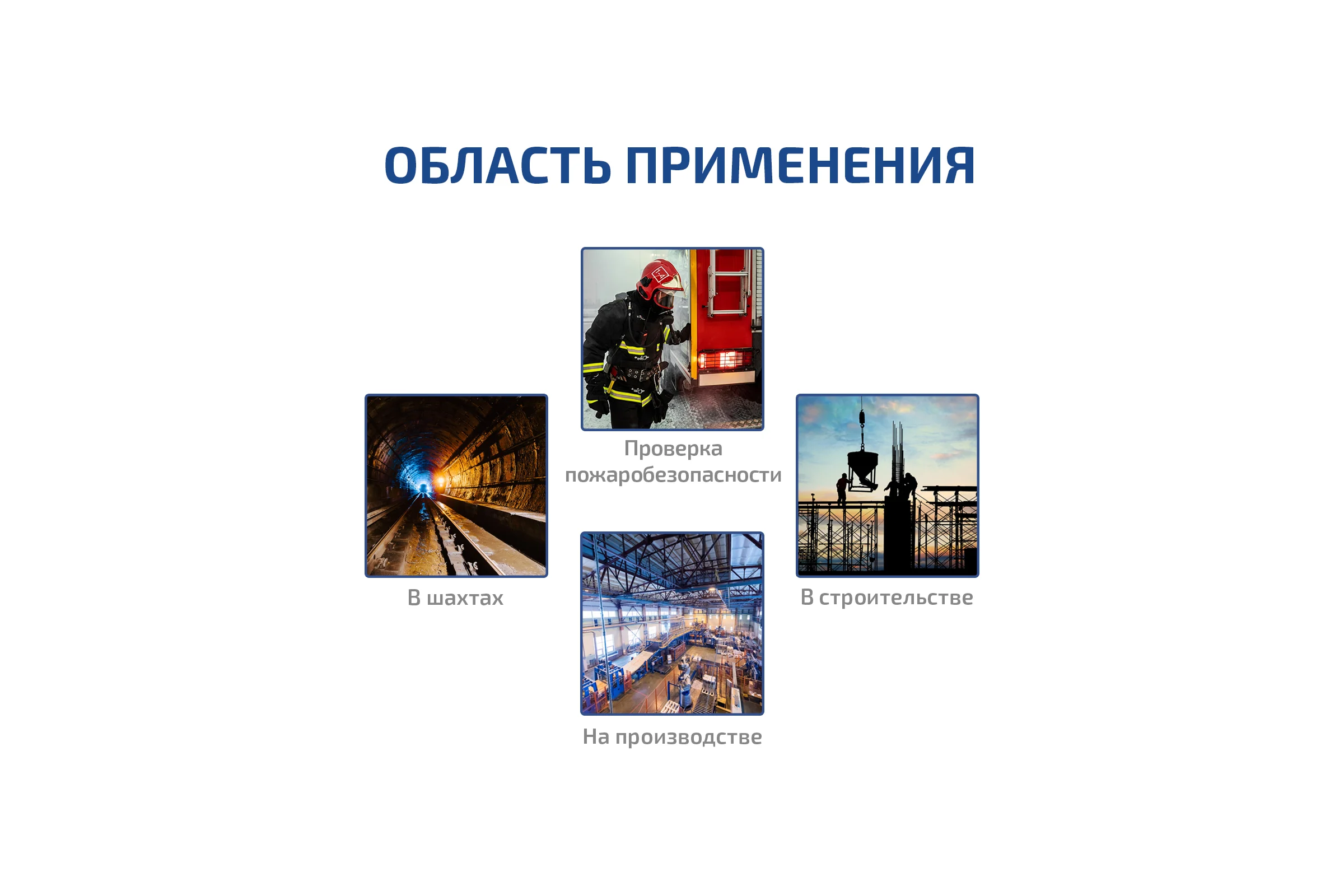 Детектор утечки горючих газов МЕГЕОН 08013 к0000034425