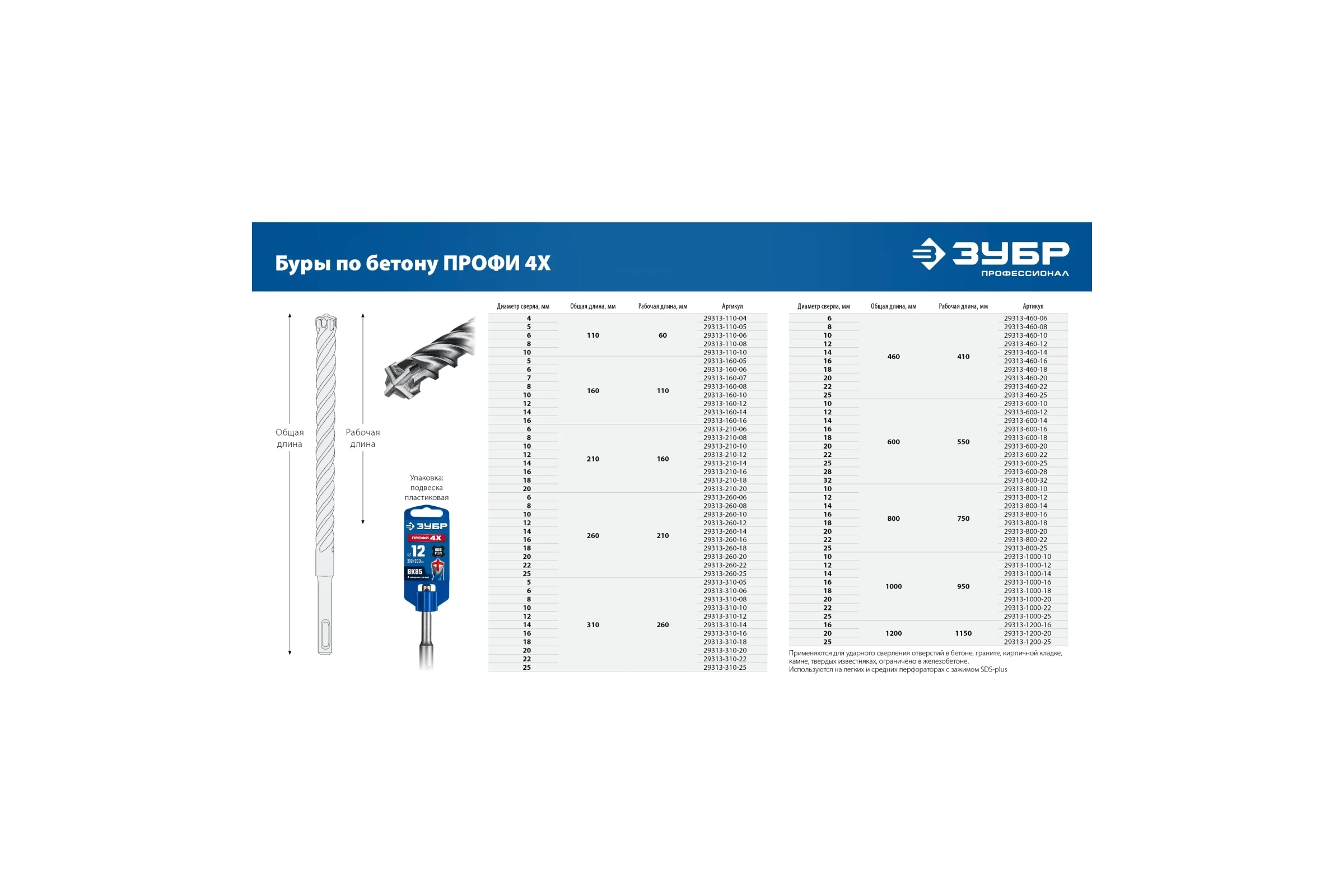 Буры SDS-plus ЗУБР Профи-4x 8шт набор №2 29313-H8-2