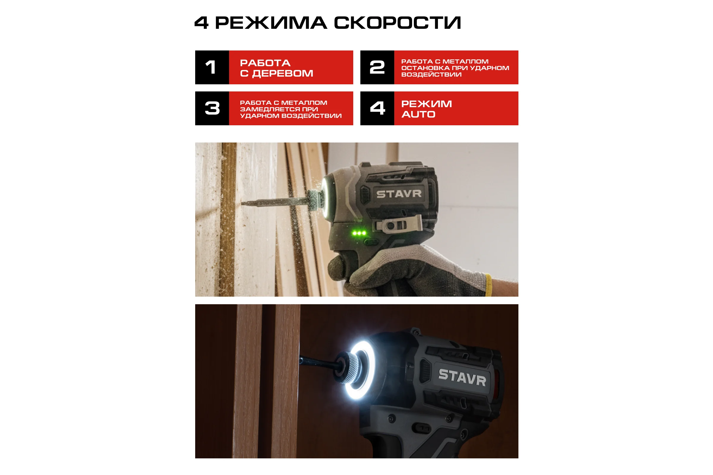 Ударный шуруповерт Ставр 16V (серия X-CLUSIVE) SID 16BL-160V-2K, 160 Нм, 2х2.0 Ач, ЗУ, кейс 9020100463