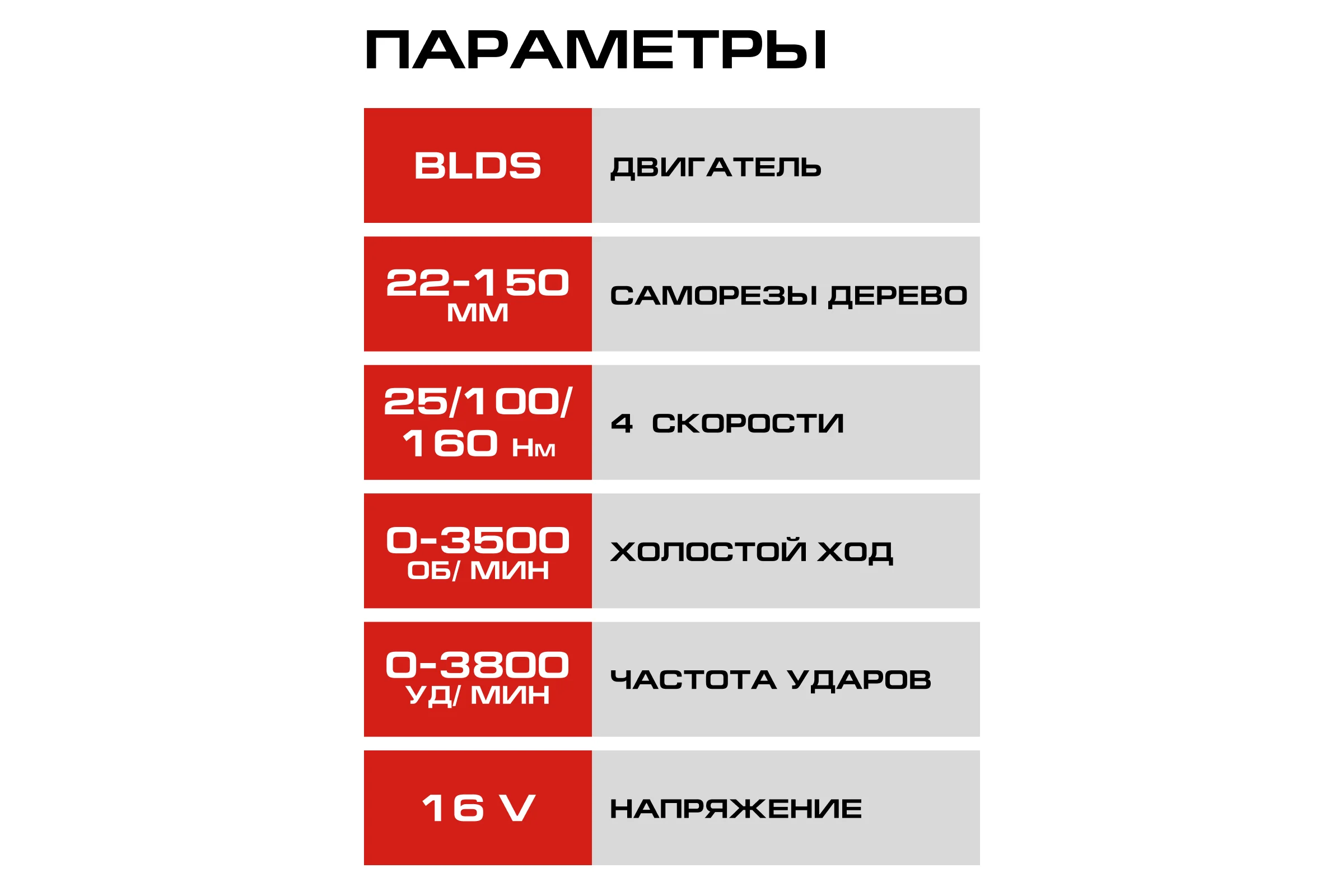 Ударный шуруповерт Ставр 16V (серия X-CLUSIVE) SID 16BL-160V-2K, 160 Нм, 2х2.0 Ач, ЗУ, кейс 9020100463