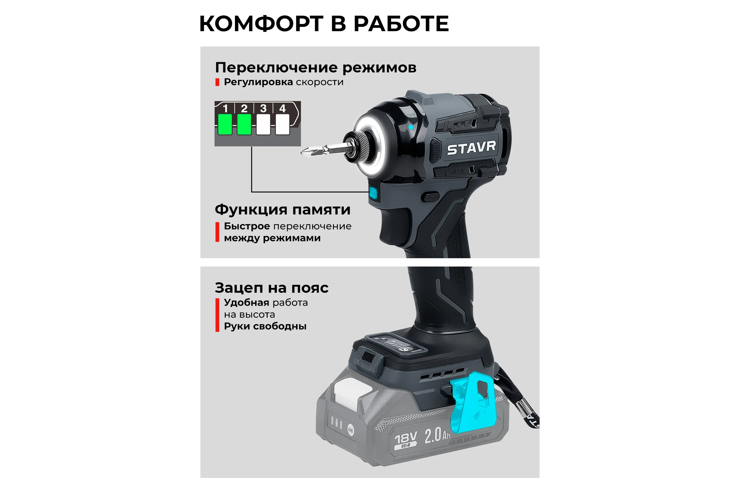 Ударный шуруповерт Ставр 18V, серия X-CLUSIVE, SID 18BL-200V, 200 Нм, без АКБ и ЗУ 9022300096