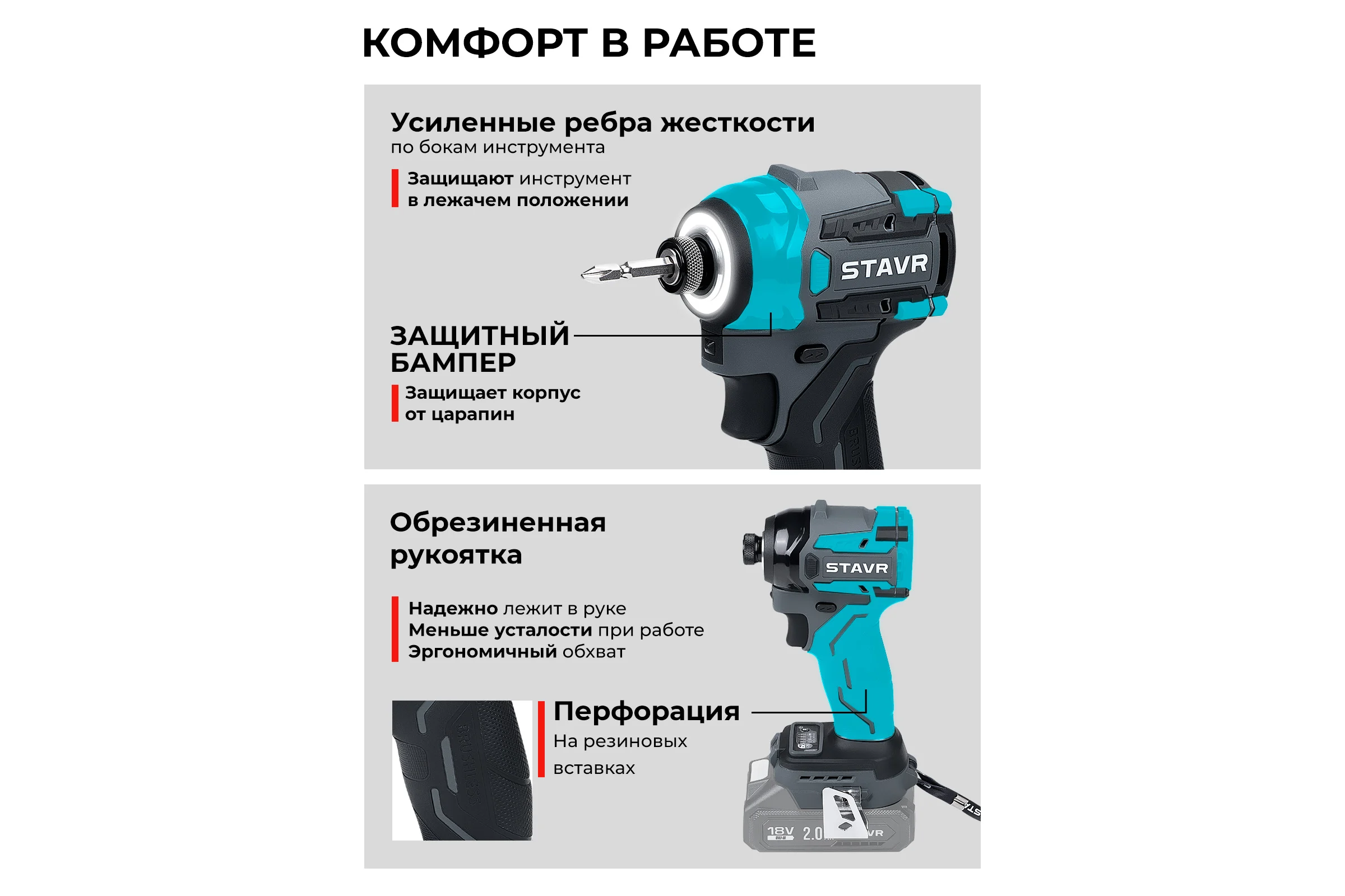 Ударный шуруповерт Ставр 18V, серия X-CLUSIVE, SID 18BL-200V, 200 Нм, без АКБ и ЗУ 9022300096