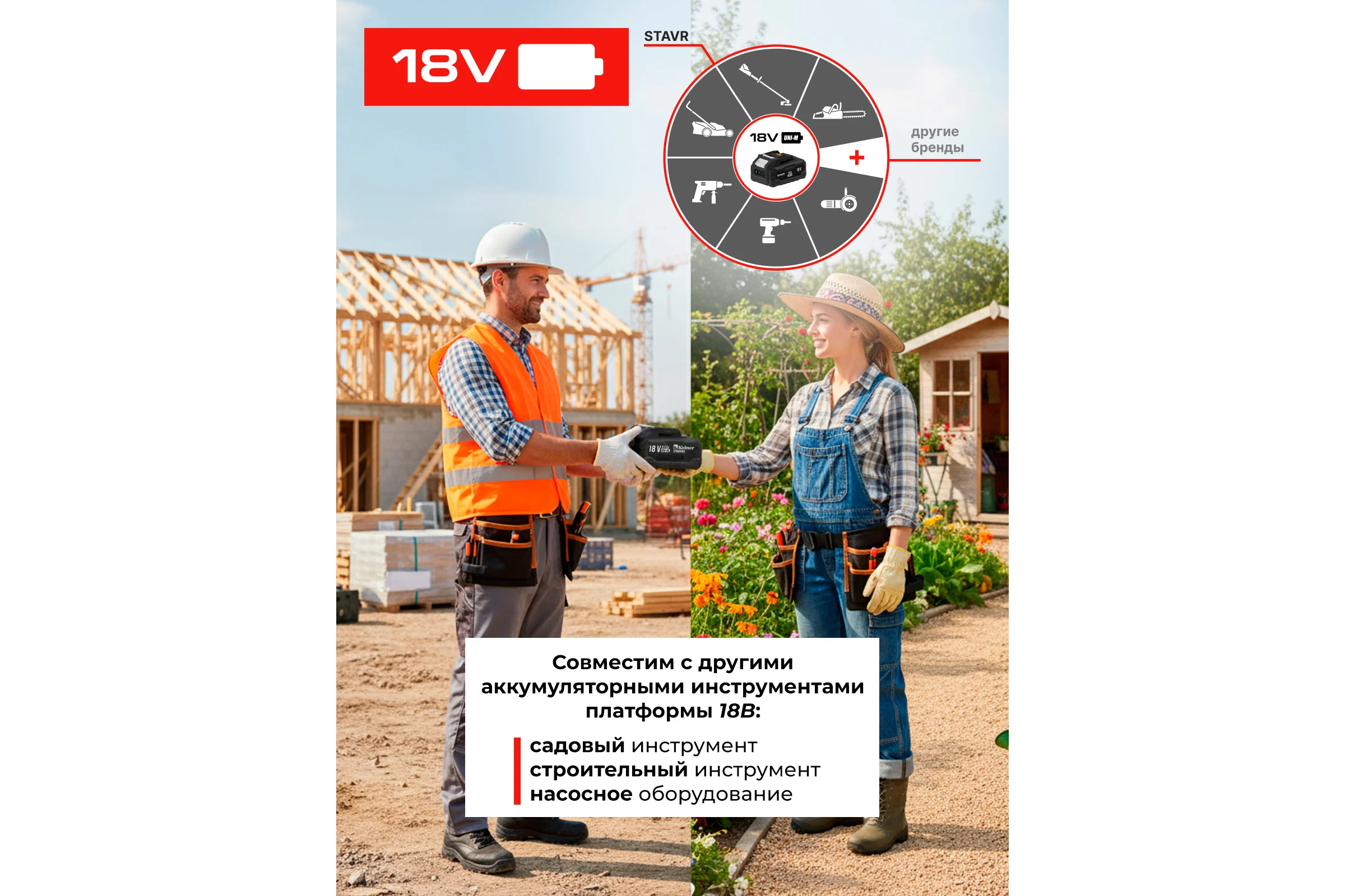 Ударный шуруповерт Ставр 18V, серия X-CLUSIVE, SID 18BL-200V, 200 Нм, без АКБ и ЗУ 9022300096