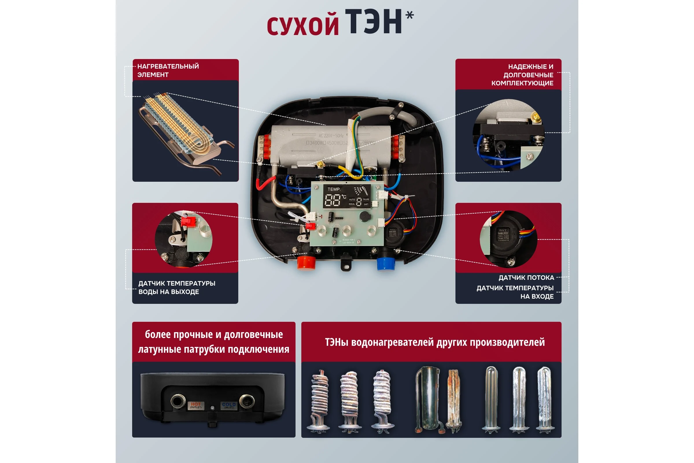 Электрический проточный водонагреватель Primoclima THERMA 5.5 кВт, черный PC THERMA 5.5 (B)