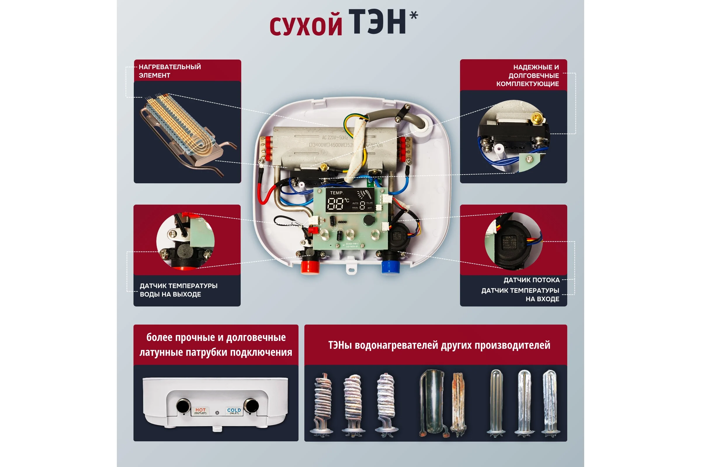 Электрический проточный водонагреватель Primoclima THERMA 5.5 кВт, белый PC THERMA 5.5 (W)