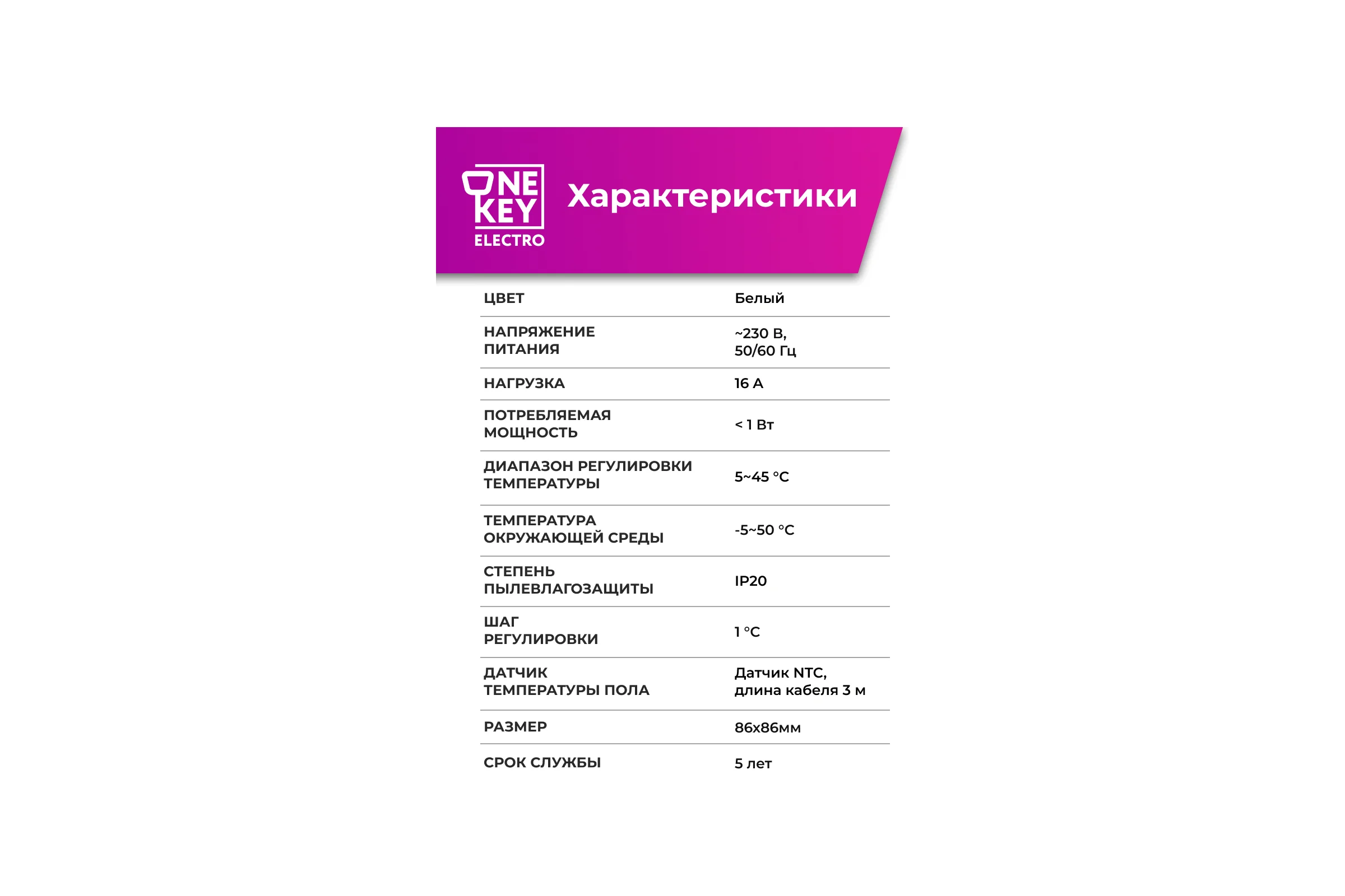 Терморегулятор OneKeyElectro цифровой ТР-510 (белый) 7730688