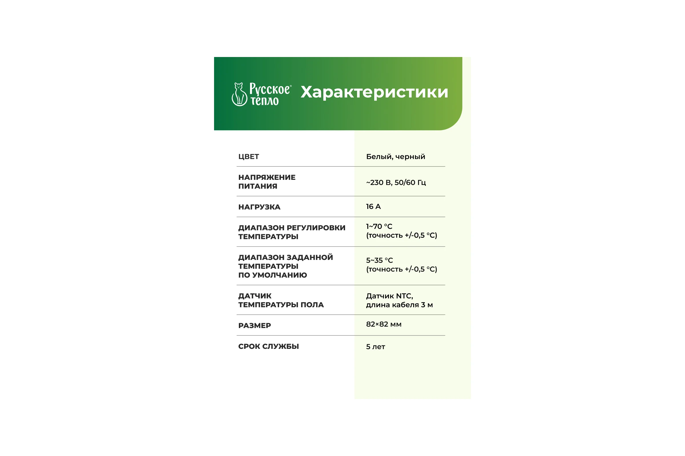 Терморегулятор цифровой Русское тепло с сенсорным управлением и функцией Wi-Fi ТР-515 (черный) 7730690