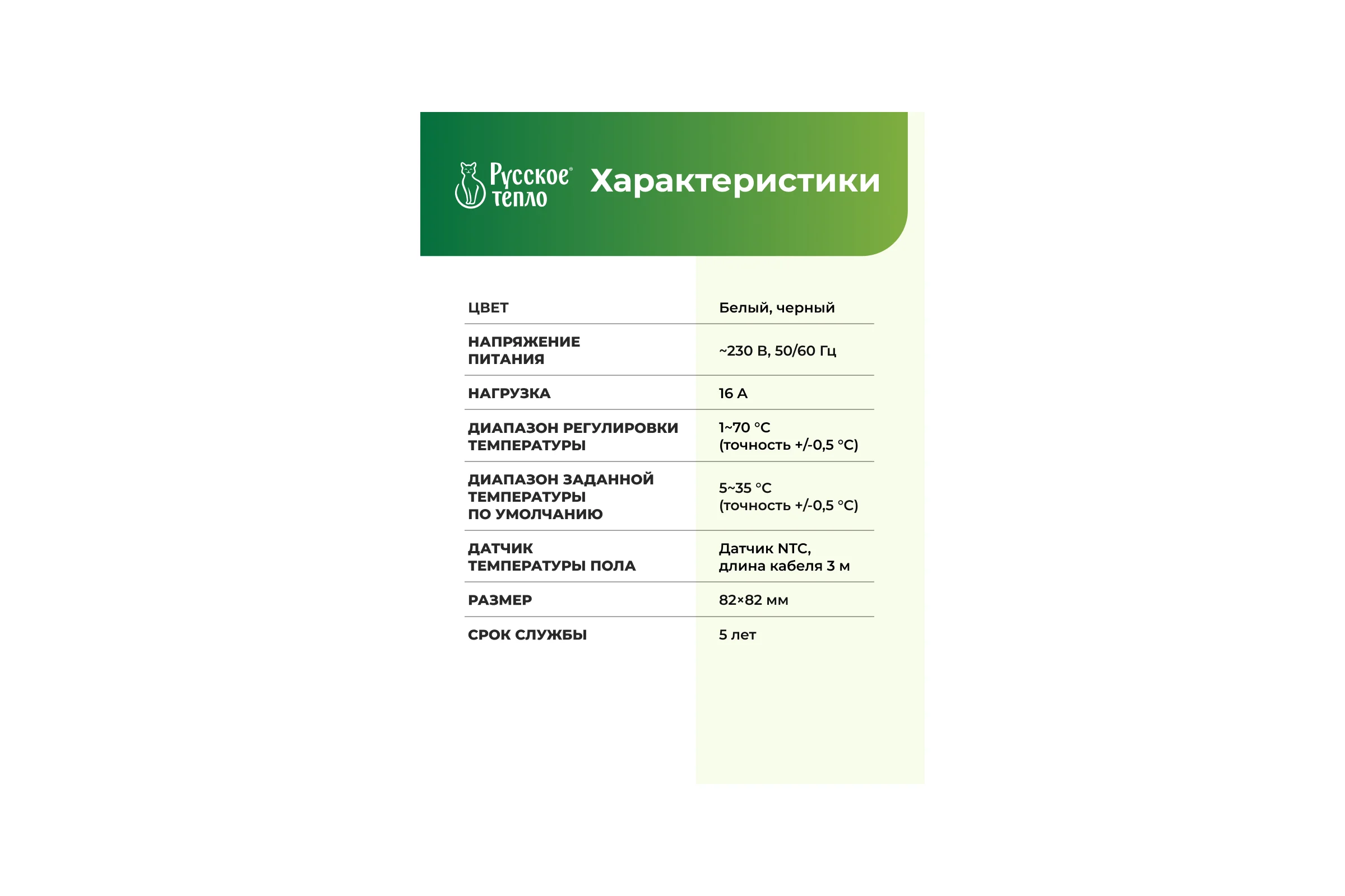 Терморегулятор цифровой Русское тепло с сенсорным управлением и функцией Wi-Fi ТР-515 (белый) 7730689