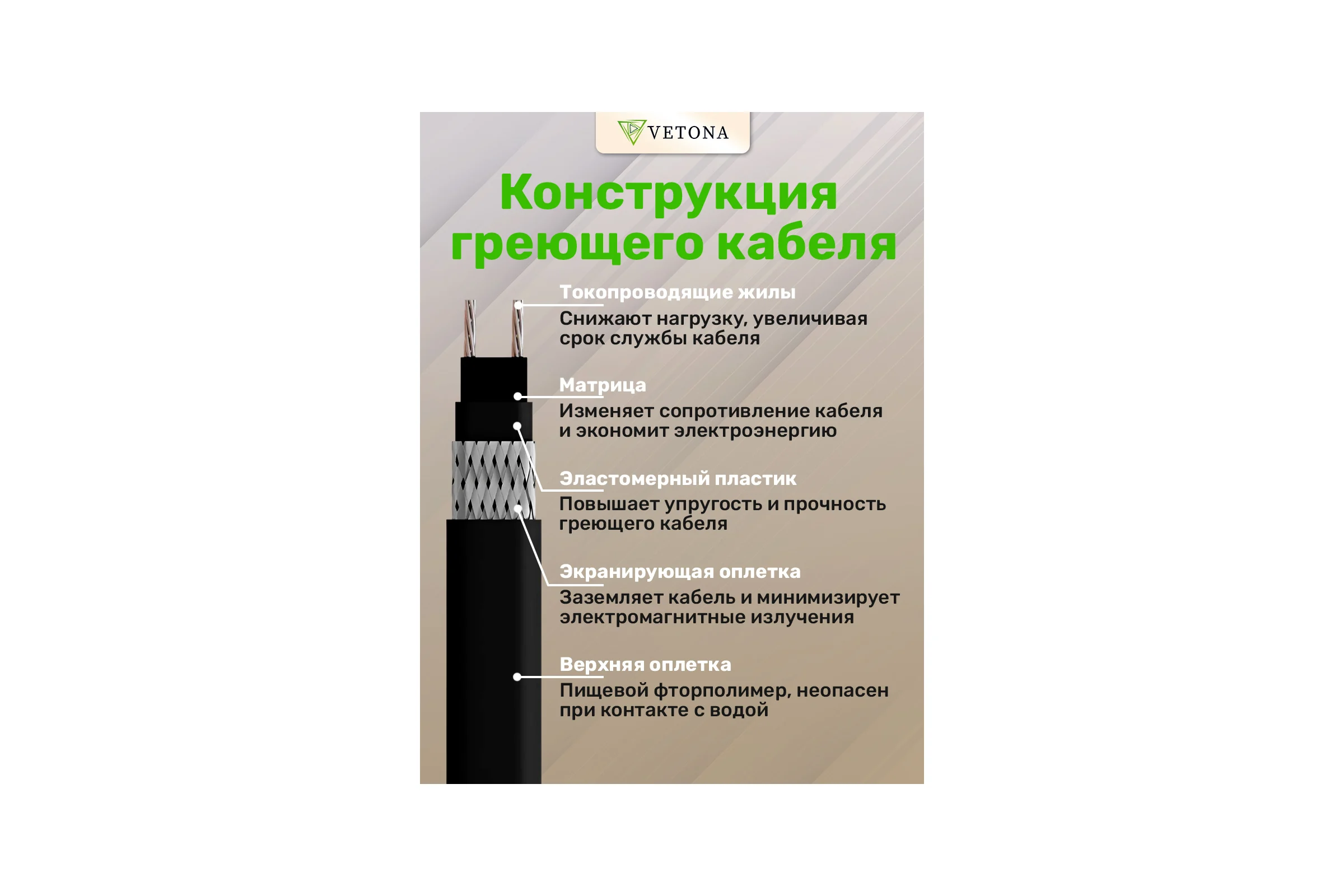 Cаморегулирующийся нагревательный кабель VETONA NoFrost 16-2CR UF бухта 100 м 101786