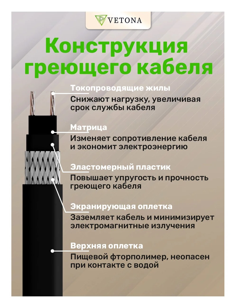 Cаморегулирующийся нагревательный кабель VETONA NoFrost 16-2CR UF бухта 100 м 101786