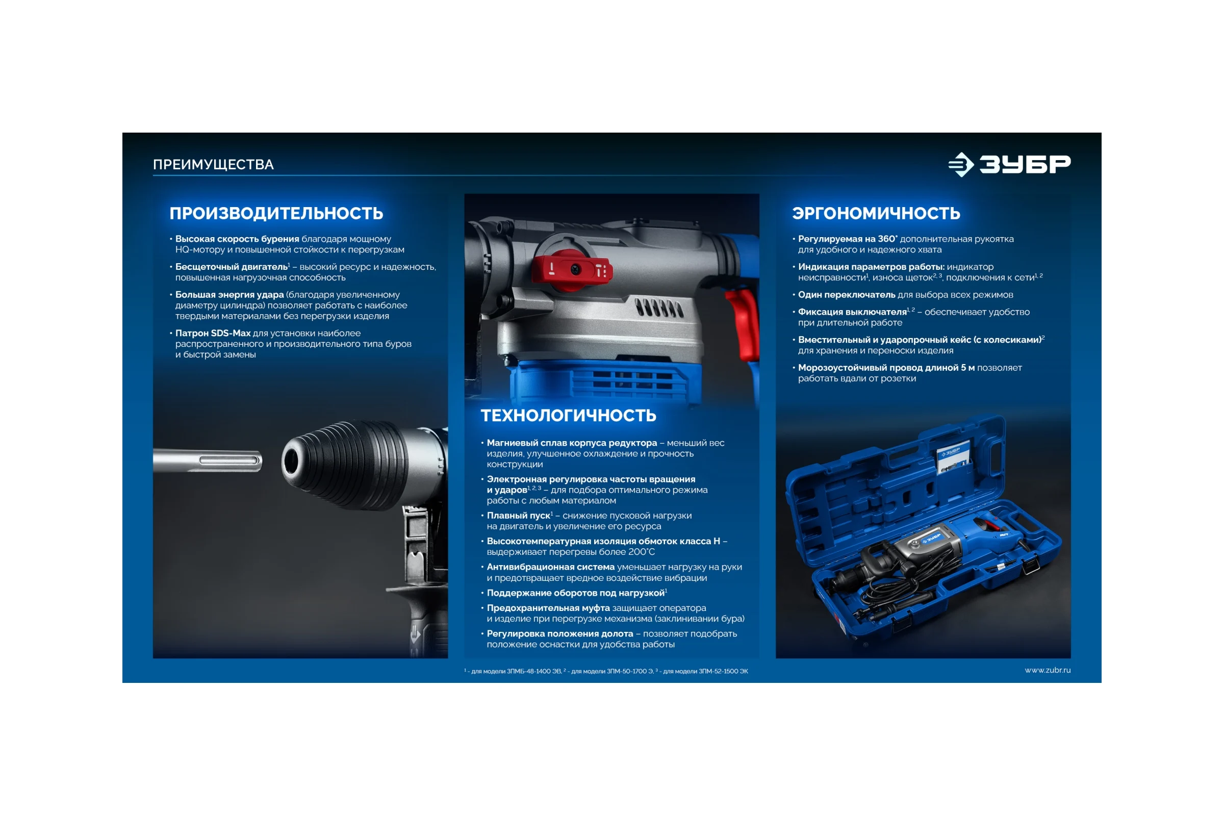 Бесщеточный перфоратор ЗУБР SDS-Max, 48 мм, 1400 Вт, АВТ, Профессионал ЗПМБ-48-1400 ЭВ