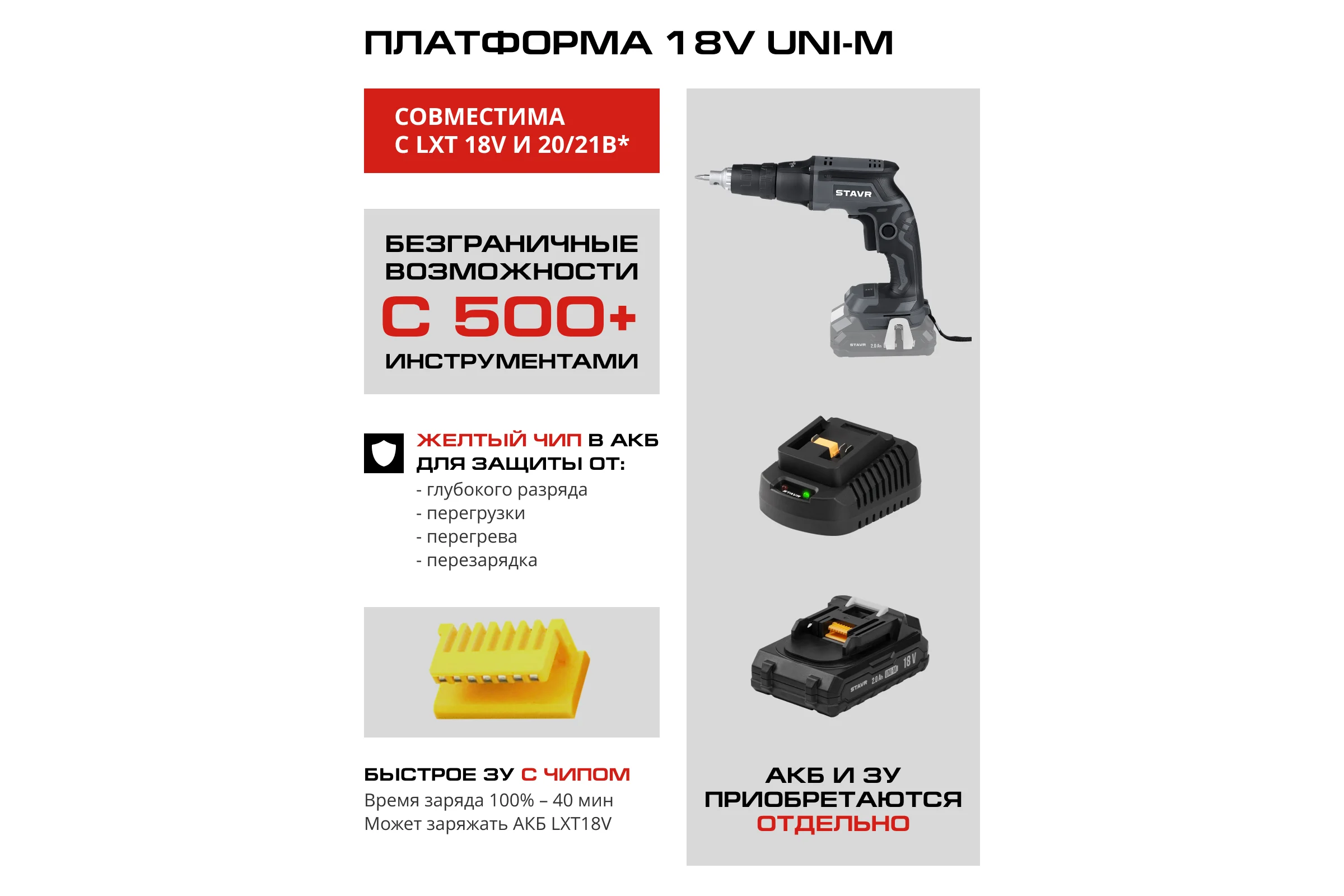 Шуруповерт по гипсокартону Ставр 18V UNI-M 28 Нм, 1/4" STAVR SDS 18BL (без АКБ и ЗУ), 9022300076