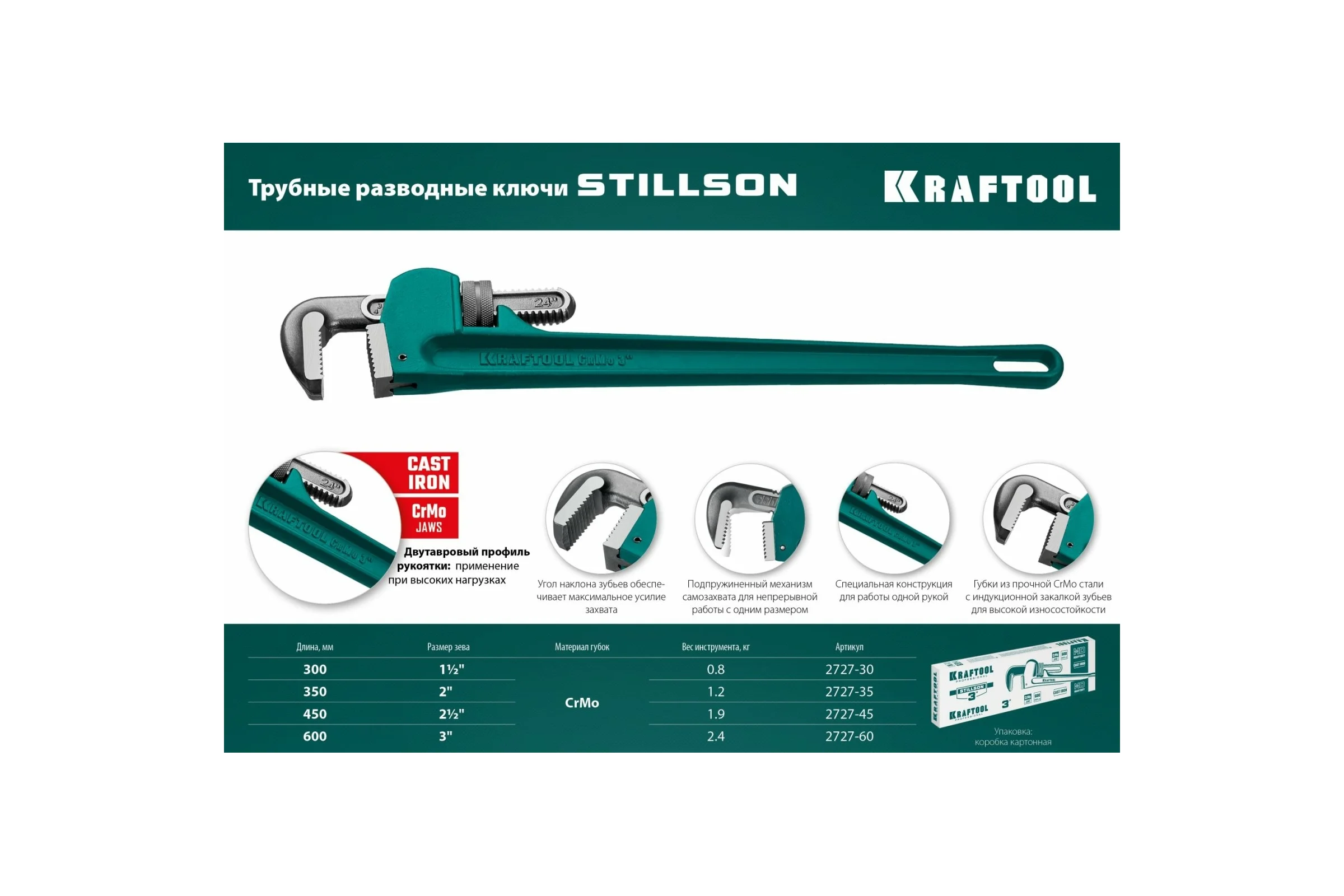 Трубный разводной ключ KRAFTOOL Stillson 3", 2727-60