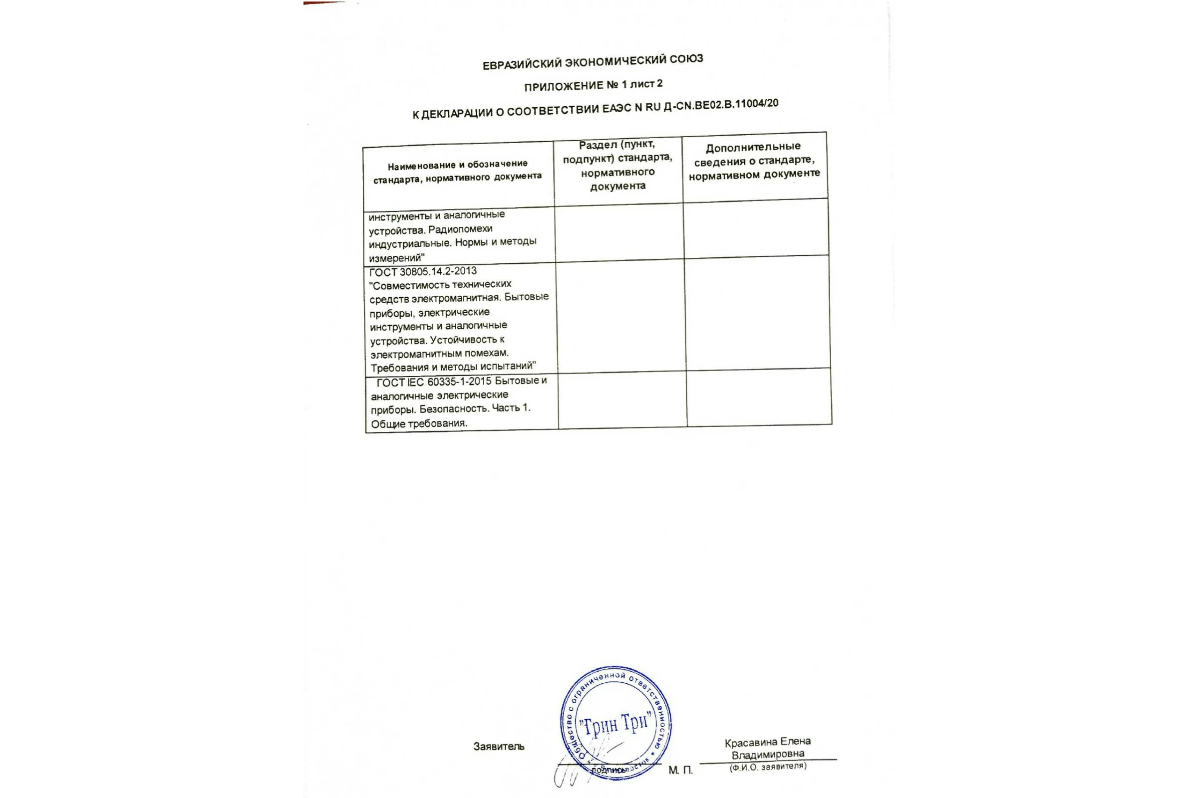 Аппарат для сварки пластиковых труб ЭНЕРГОПРОМ AQUAPROM "АКВАПРОМ" АСП-1,5/3 00-00011078