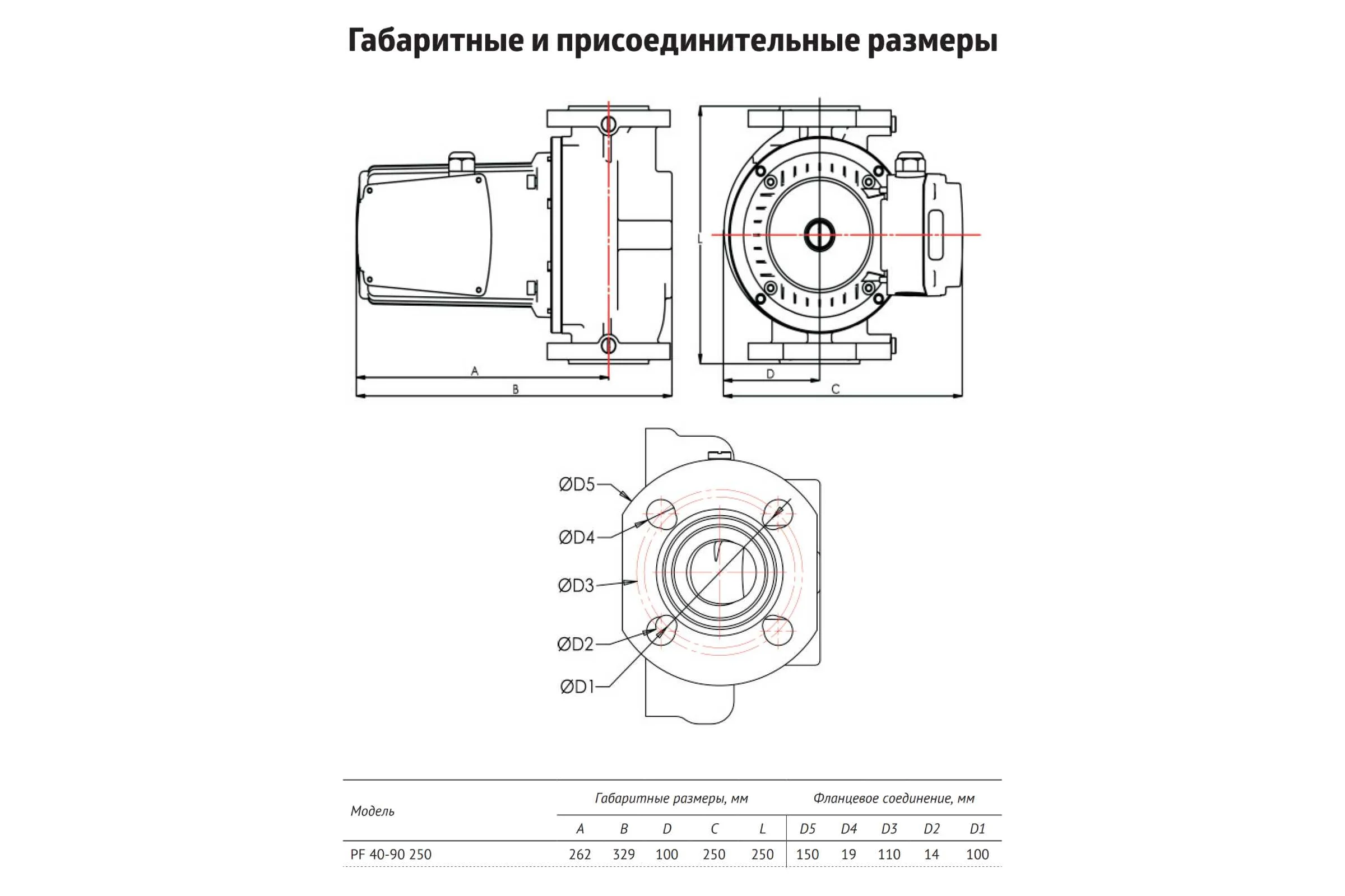 Насос циркуляционный (отопление) UNIPUMP PF 40-90 250 3-х скоростной 45901