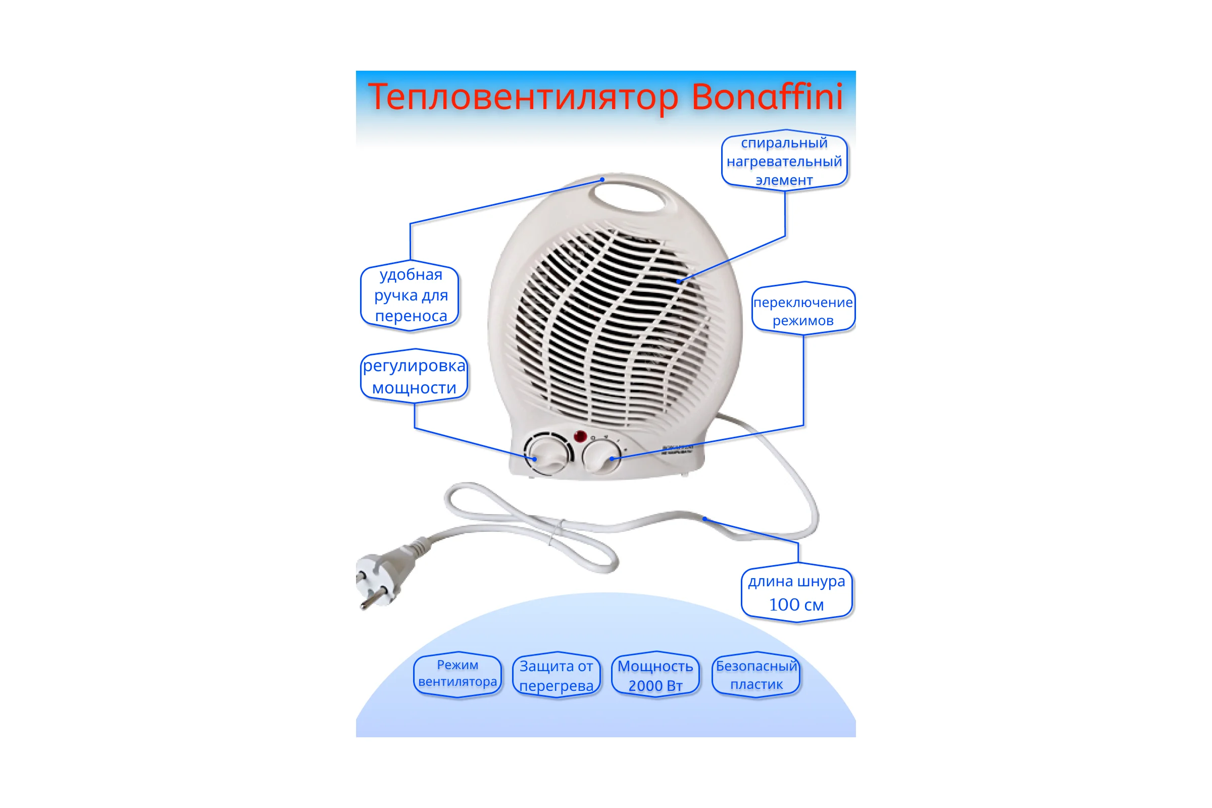 Тепловентилятор BONAFFINI ТМ ELT-0002, мощность 2000 Вт ВнтТ14