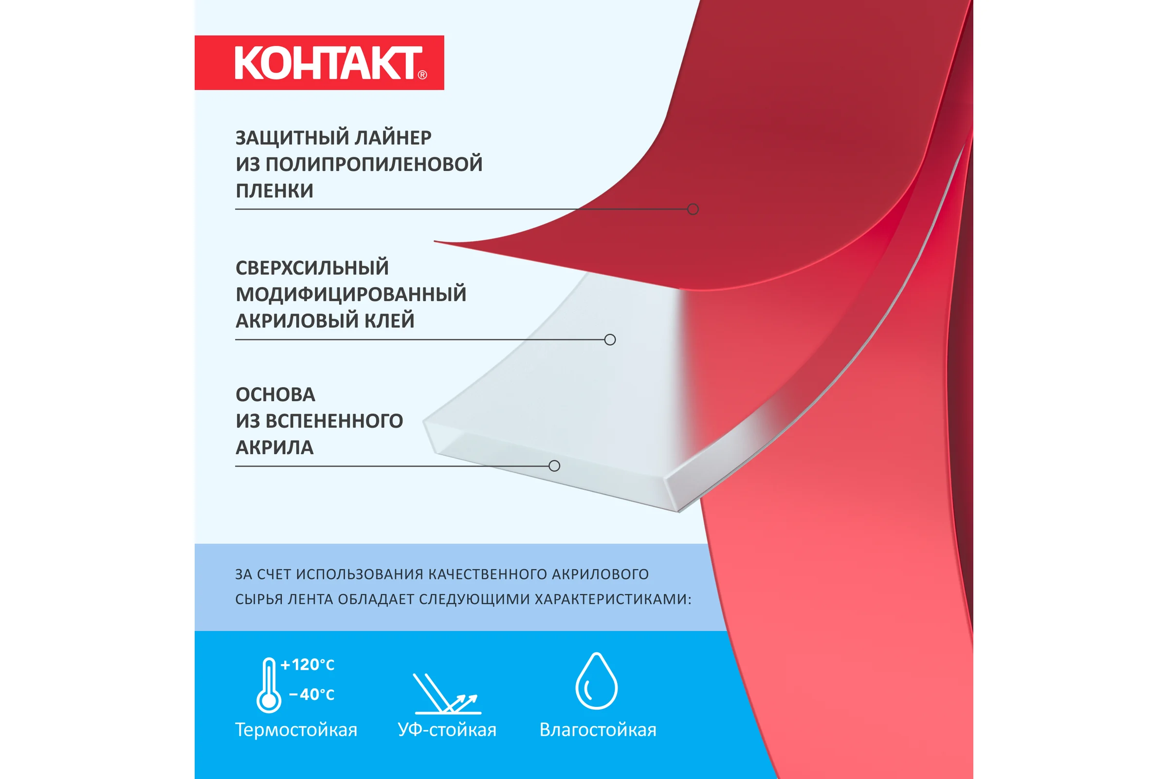 Монтажная клейкая лента двусторонняя прозрачная Контакт 19мм х 2м 23712
