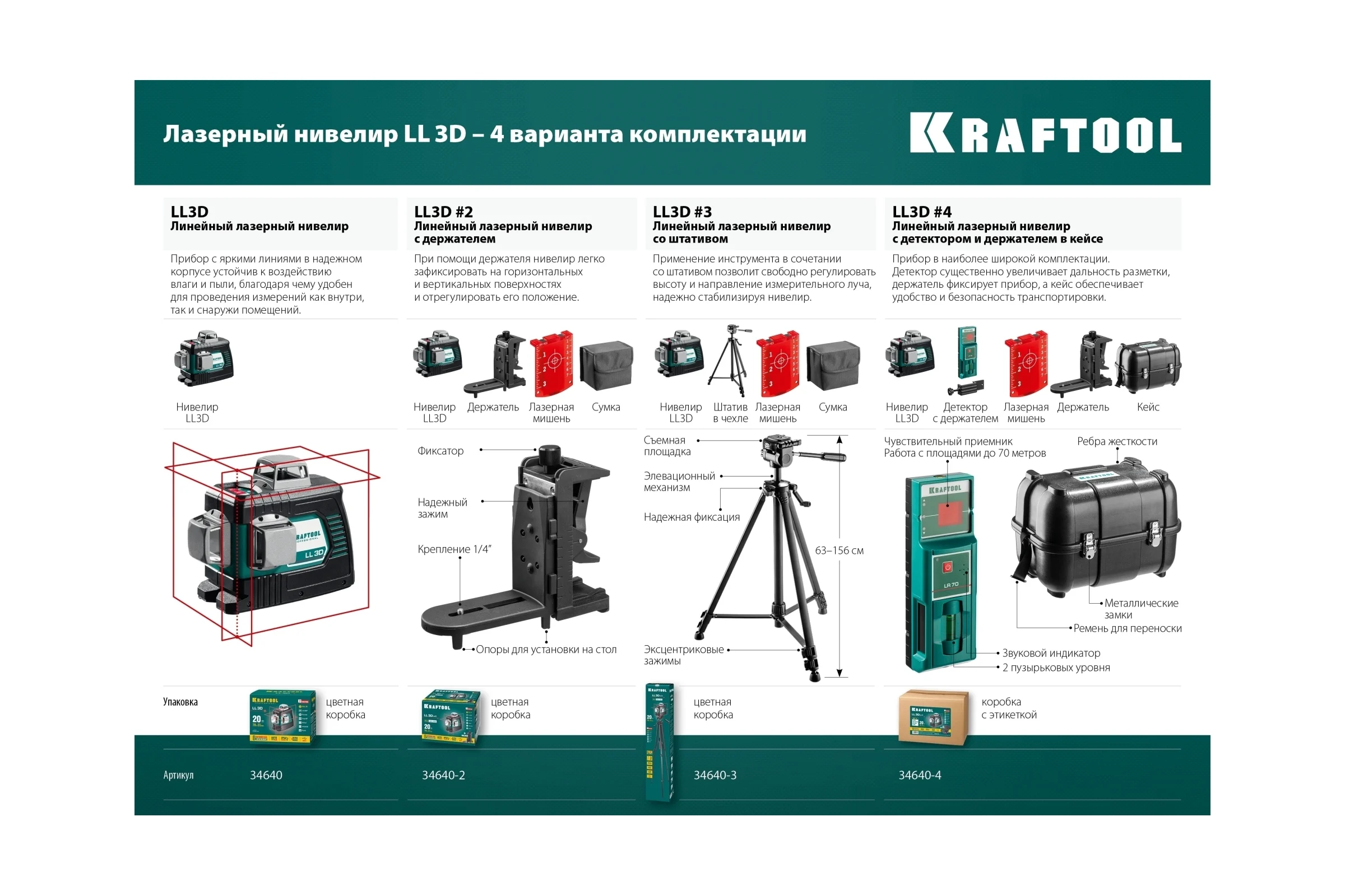 Лазерный нивелир KRAFTOOL LL 3D 34640_z01