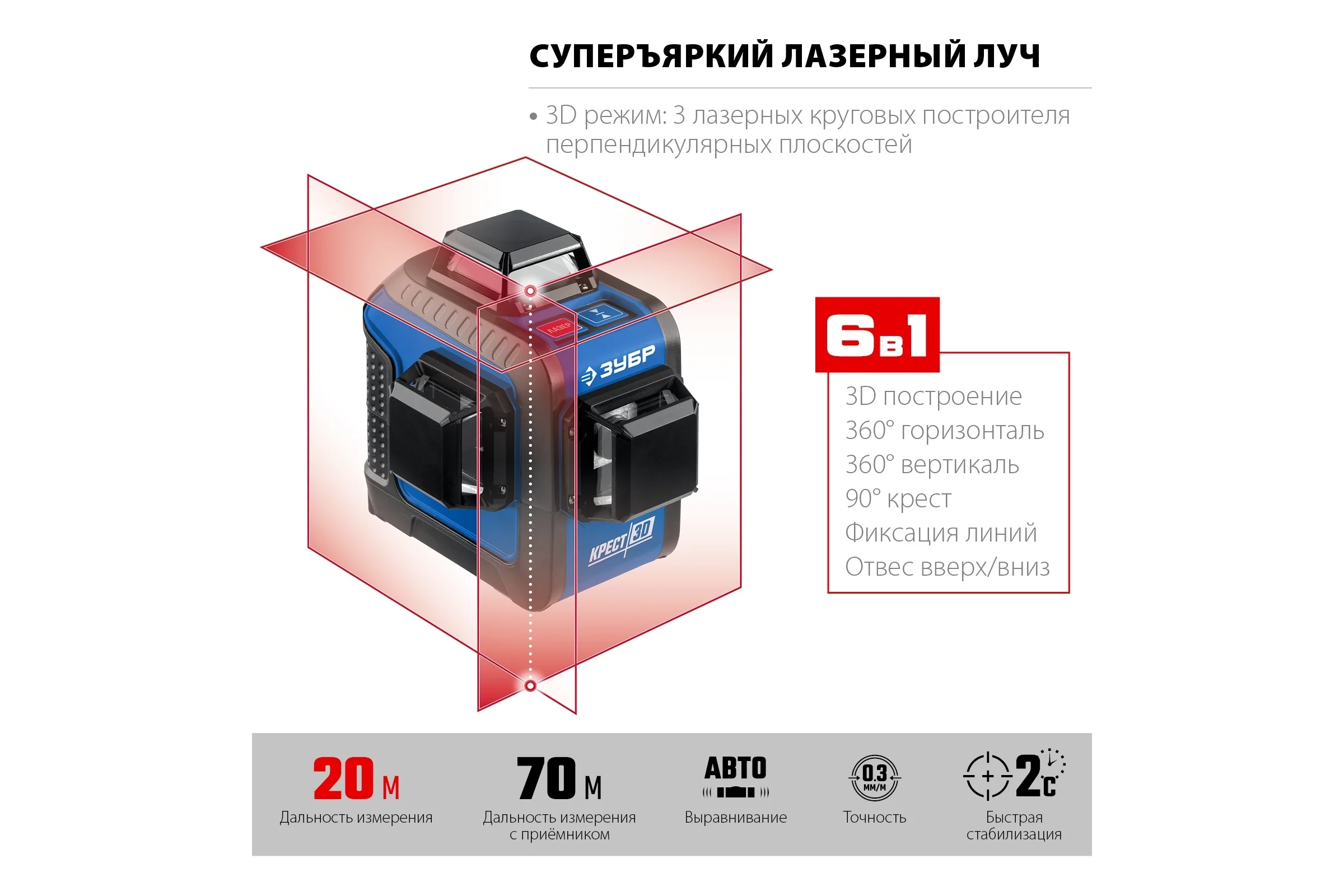 Лазерный нивелир ЗУБР КРЕСТ 3D 34908_z01