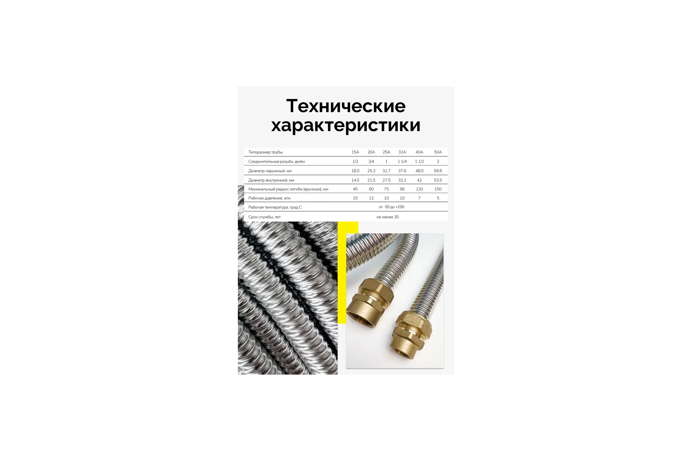 Труба гофрированная 20А из нержавеющей стали SUS304, отожженная 3м STACORT TO-20A-3