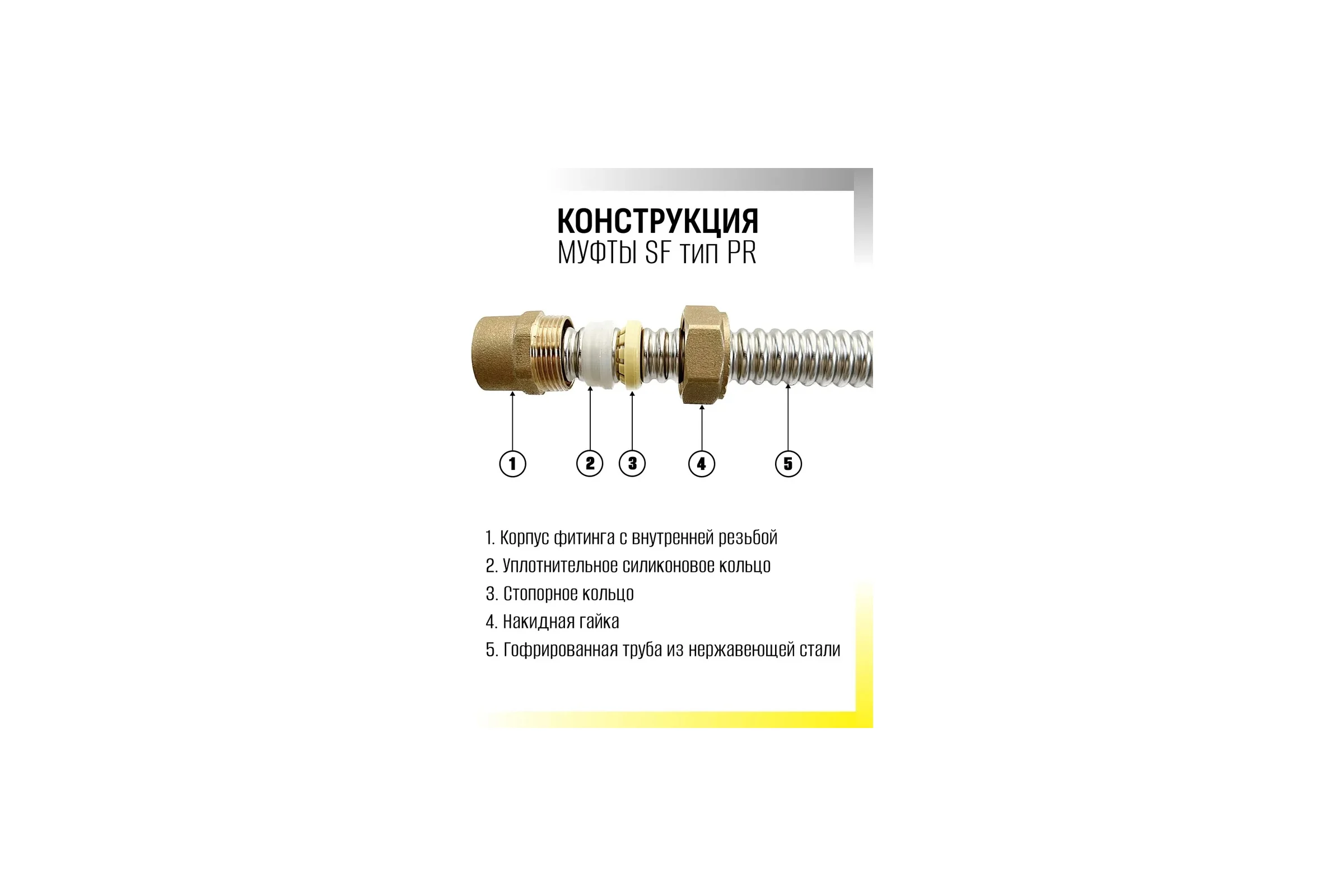 Муфта STACORT SF32x1 1/4'' внутренняя резьба (мама) для гофрированной трубы 32А из нержавеющей стали, арт. SF32-1-14MR
