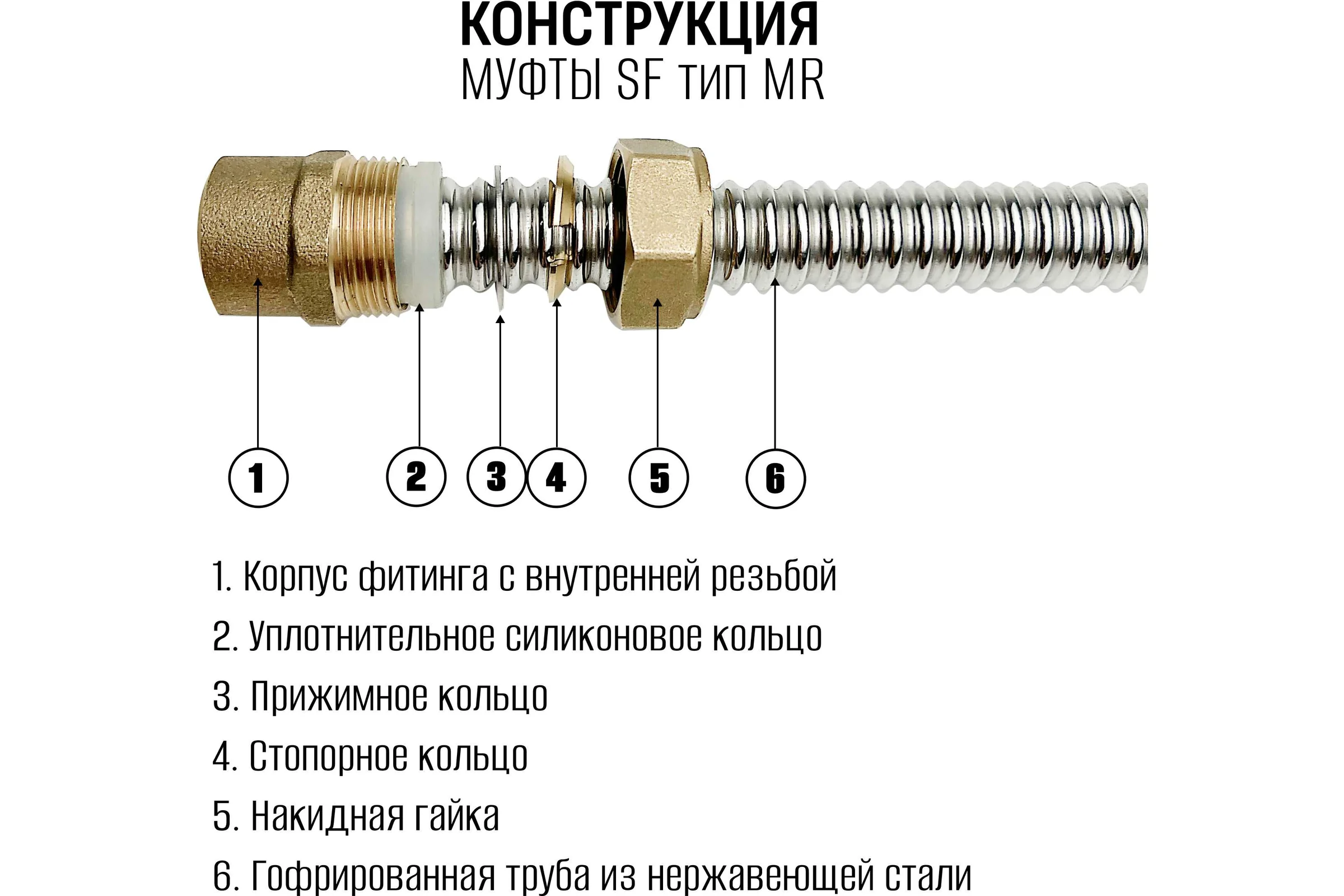 Муфта внутренняя STACORT SF25x1''MR (мама)-для гофрированной трубы 25А  из нержавеющей стали SF25-1MR