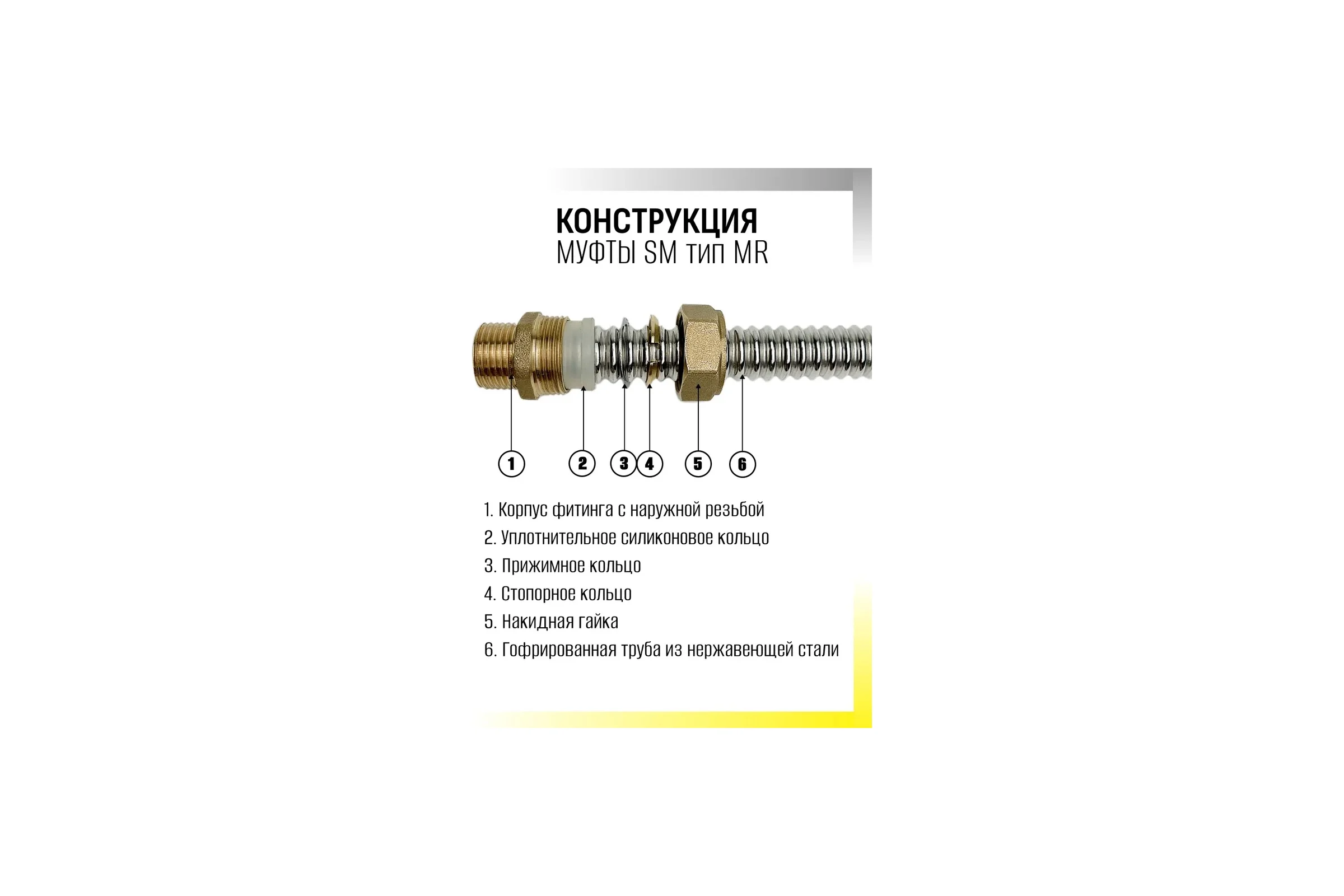Муфта наружная STACORT SM20x3/4''MR (папа) для гофрированной трубы 20А  из нержавеющей стали SM20-34MR