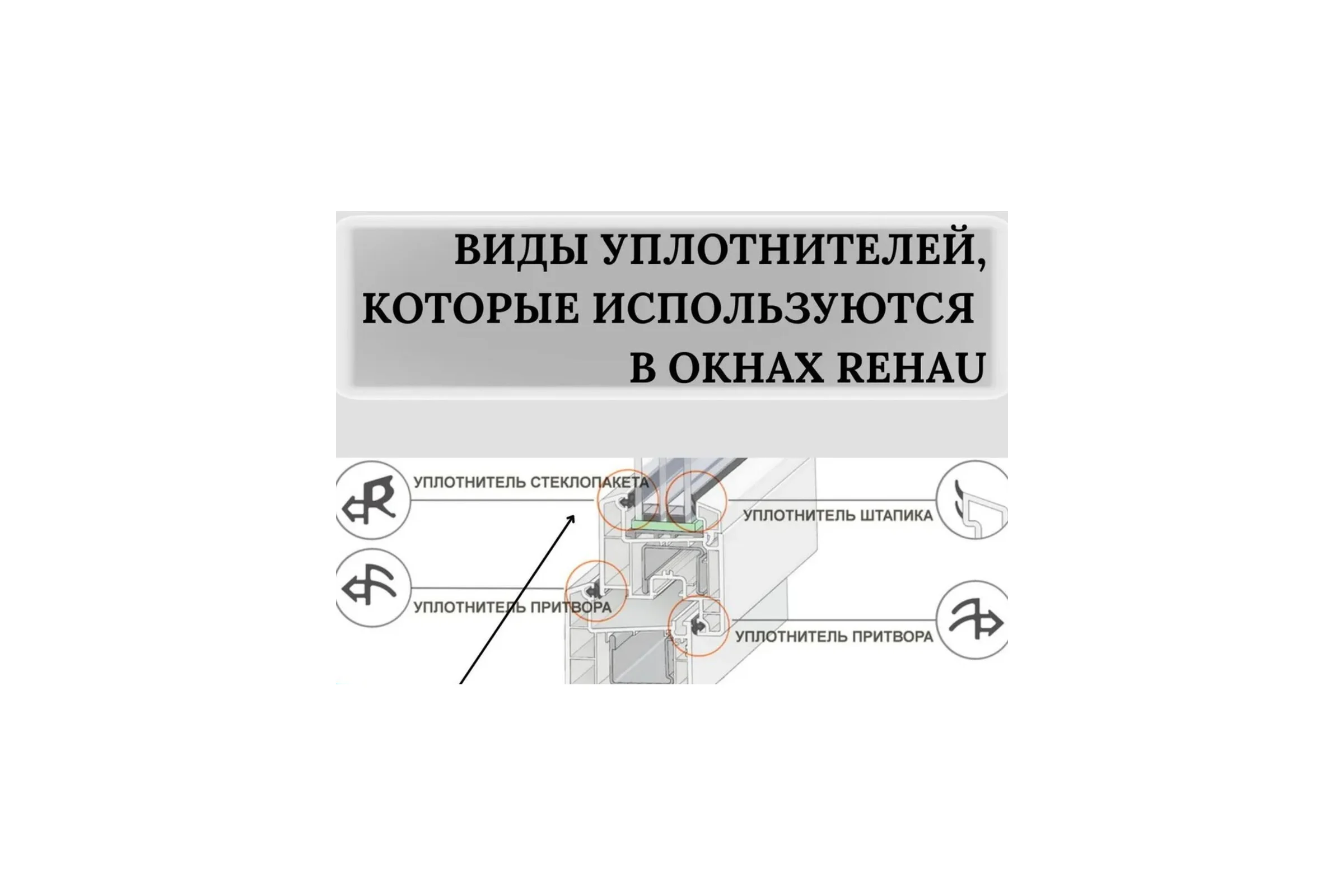 Уплотнитель для стеклопакета KOMFORT РЕХАУ ПВХ с маркировкой серый ТЭП 20 м москитные системы УДСМ6343