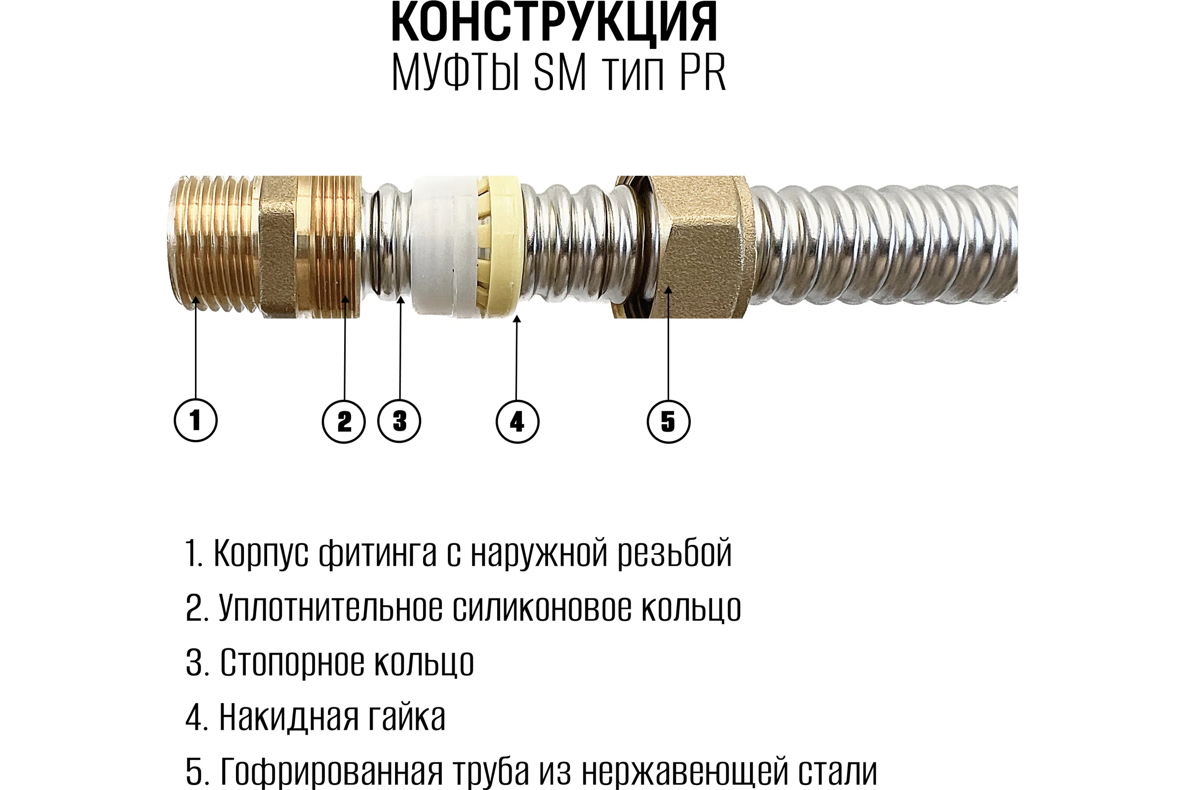 Муфта STACORT SM 32x1 1/4'' наружная резьба (папа) для гофрированной трубы 32А из нержавеющей стали, арт. SM32-1-14MR