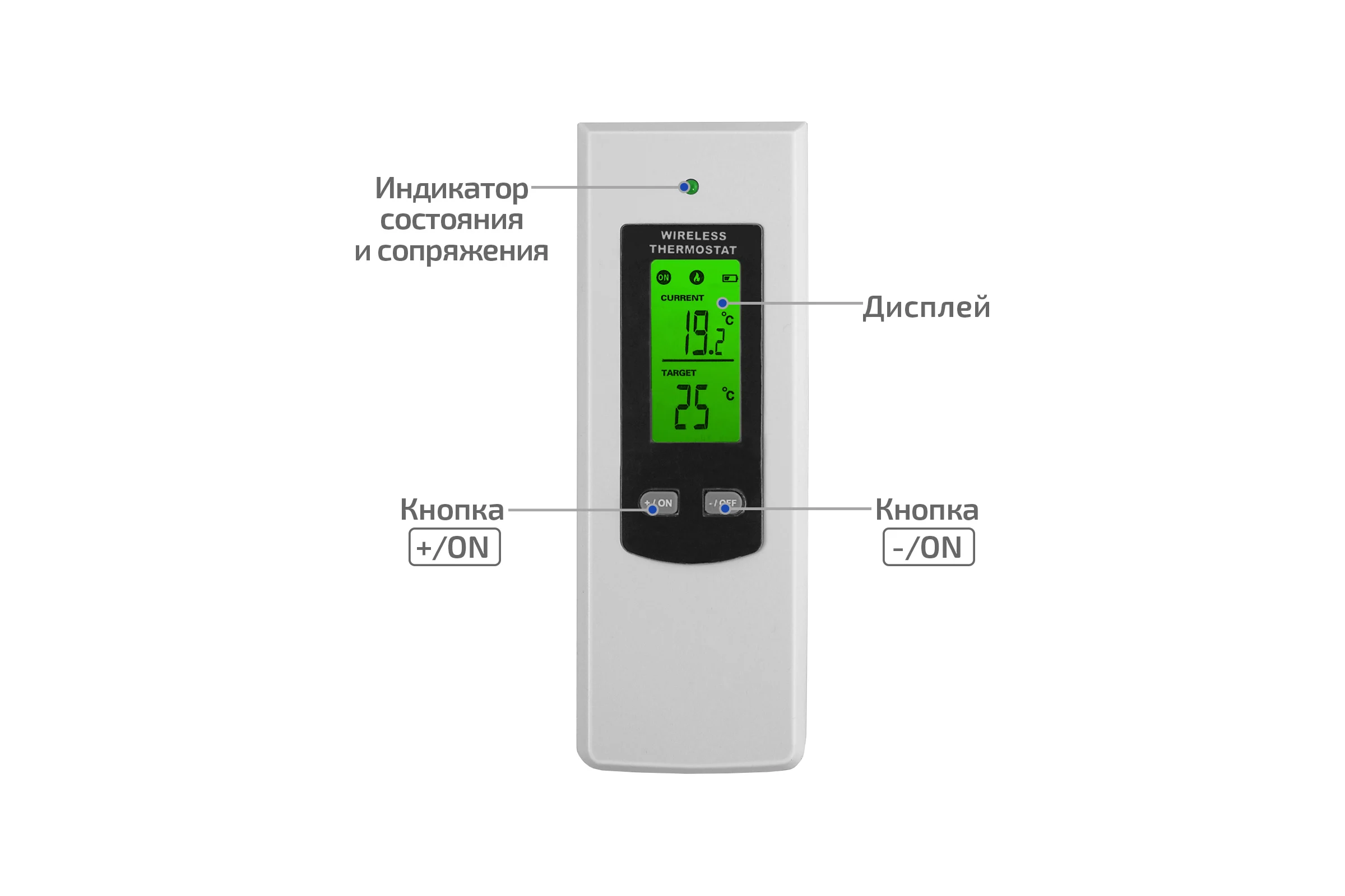 Терморегулятор 20201 для обогревателя МЕГЕОН к0000033684