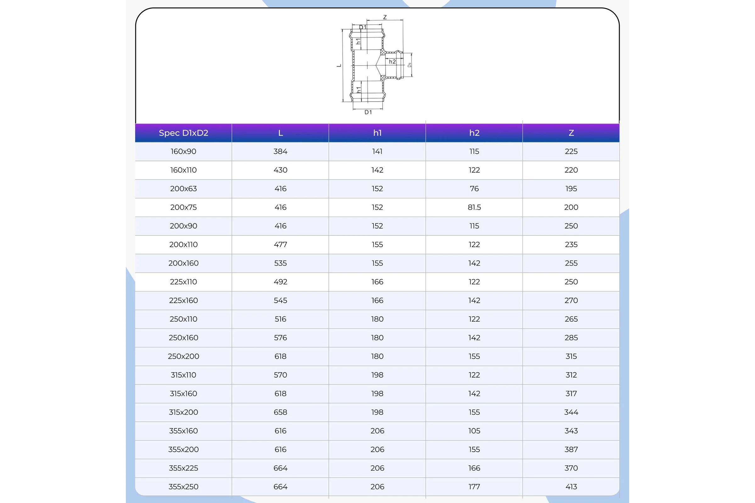 Тройник AQUAVIVA НПВХ напорный раструбный 225/225 AQV104225 14811